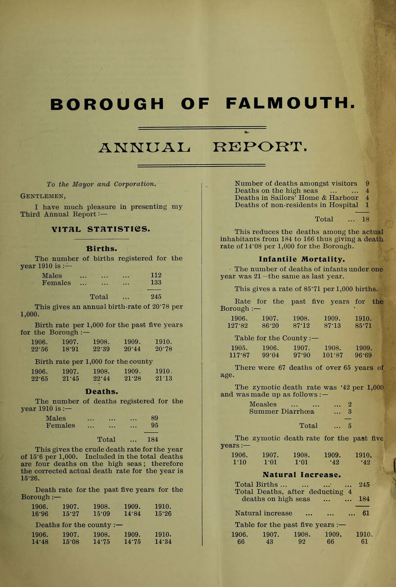 ANNUAL REPORT. To the Mayor and Corporation. Gentlemen, I have much pleasure in presenting my Third Annual Eeport:— YITHL STariSTieS. Births. The number of births registered for the year 1910 is Males 112 Females 133 Total ... 245 This gives an annual birth-rate of 20'78 per 1,000. Birth rate per 1,000 for the past five years for the Borough :— 1906. 1907. 1908. 1909. 1910. 22-56 18-91 22-39 20-44 20-78 Birth rate per 1,000 lor the county 1906. 1907. 1908. 1909. 1910. 22-65 21-45 22-44 21-28 21-13 Number of deaths amongst visitors 9 Deaths on the high seas 4 Deaths in Sailors’ Home & Harbour 4 Deaths of non-residents in Hospital 1 Total ... 18 This reduces the deaths among the actual inhabitants from 184 to 166 thus giving a death rate of 14-08 per 1,000 lor the Borough. Infantile Mortality. • The number of deaths of infants under one year was 21 —the same as last year. This gives a rate of 85-71 per 1,000 births. Bate for the past five years lor the Borough : — 1906. 1907. 1908. 1909. 1910. 127-82 86-20 87-12 87-13 85-71 Table for the County: 1905. 1906. 1907. 1908. 1909. 117-87 99-04 97-90 101-87 96-69 There were 67 deaths of over 65 years of age. Deaths. The number of deaths registered for the year 1910 is:— Males 89 Females 95 Total ... 184 This gives the crude death rate for the year of 15-6 per 1,000. Included in the total deaths are four deaths on the high seas; therefore the corrected actual death rate for the year is 15-26. Death rate lor the past five years for the Borough 1906. 1907. 1908. 1909. 1910. 16-96 15-27 15-09 14-84 15-26 Deaths lor the county 1906. 1907. 1908. 1909. 1910. The zymotic death rate was 42 per 1,000 and was made up as follows Measles 2 Summer Diarrhoea 3 Total 5 The zymotic death rate for the past years:— 1906. 1907. 1908. 1909. 1910. 1-10 1-01 1-01 -42 -42 Natural Increase. Total Births 245 Total Deaths, after deducting ’4 deaths on high seas ... ... 184 Natural increase .. . 61 Table lor the past five years :— 1906. 1907. 1908. 1909. 1910.