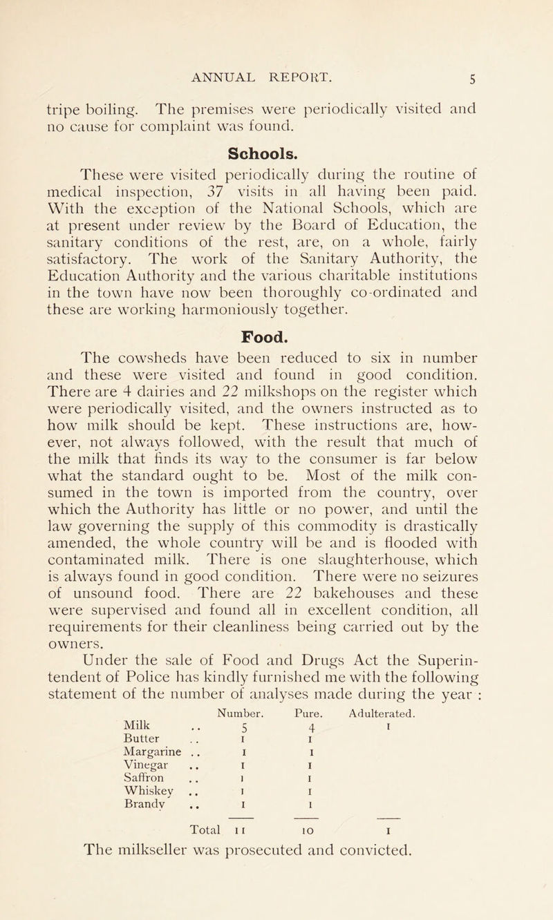 tripe boiling. The premises were periodically visited and no cause for complaint was found. Schools. These were visited periodically during the routine of medical inspection, 37 visits in all having been paid. With the exception of the National Schools, which are at present under review by the Board of Education, the sanitary conditions of the rest, are, on a whole, fairly satisfactory. The work of the Sanitary Authority, the Education Authority and the various charitable institutions in the town have now been thoroughly co-ordinated and these are working harmoniously together. Food. The cowsheds have been reduced to six in number and these were visited and found in good condition. There are 4 dairies and 22 milkshops on the register which were periodically visited, and the owners instructed as to how milk should be kept. These instructions are, how- ever, not always followed, with the result that much of the milk that finds its way to the consumer is far below what the standard ought to be. Most of the milk con- sumed in the town is imported from the country, over which the Authority has little or no power, and until the law governing the supply of this commodity is drastically amended, the whole country will be and is flooded with contaminated milk. There is one slaughterhouse, which is always found in good condition. There were no seizures of unsound food. There are 22 bakehouses and these were supervised and found all in excellent condition, all requirements for their cleanliness being carried out by the owners. Under the sale of Food and Drugs Act the Superin- tendent of Police has kindly furnished me with the following statement of the number of analyses made during the year : Number. Pure. Adulterated Milk 5 4 I Butter I i Margarine I i Vinegar I i Saffron ] i Whiskey I i Brandy .. I i Total 11 lO I The milkseller was prosecuted and convicted.