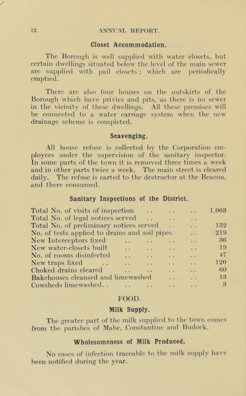 Closet Accommodation. The Borough is well supplied with water closets, but certain dwellings situated below the level of the main sewer are supplied with pail closets ; which are periodically emptied. There are also four houses on the outskirts of the Borough which have privies and pits, as there is no sewer in the vicinity of these dwellings. All these premises will be connected to a water carriage system when the new drainage scheme is completed. Scavenging. All house refuse is collected by the Corporation em- ployees under the supervision of the sanitary inspector. In some parts of the town it is removed three times a week and in other parts twice a week. The main street is cleared daily. The refuse is carted to the destructor at the Beacon, and there consumed. Sanitary Inspections of the District. Total No. of visits of inspection . . . . . . 1.003 Total No. of legal notices served Total No. of preliminary notices served . . . . 132 No. of tests applied to drains and soil pipes . . 219 New Interceptors fixed . . . . . . . . 36 New water-closets built .. .. .. .. 19 No. of rooms disinfected . . . . . . . . 1-7 New traps fixed . . . . . . . . . . 120 Choked drains cleared . . . . . . . . 60 Bakehouses cleansed and limewashed . . . . 13 Cowsheds limewashed.. .. .. .. .. 3 FOOD. Milk Supply. The greater part of the milk supplied to the town comes from the parishes of Mabe, Constantine and Budock. Wholesomeness of Milk Produced. No cases of infection traceable to the milk supply have been notified during the year.