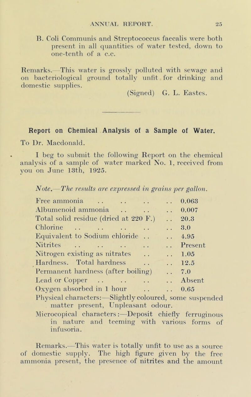B. Coli Communis and Streptococcus faecalis were both present in all quantities of water tested, down to one-tenth of a c.c. Remarks. This water is grossly polluted with sewage and on bacteriological ground totally unfit for drinking and domestic supplies. (Signed) G. L. Eastes. Report on Chemical Analysis of a Sample of Water. To Dr. Macdonald. I beg to submit the following Report on the chemical analysis of a sample of water marked No. 1, received from you on June 13th, 1925. Note.—The results cere expressed in grains per gallon Free ammonia . 0.063 Albumenoid ammonia . 0.007 Total solid residue (dried at 220 E.) . 20.3 Chlorine . 3.0 Equivalent to Sodium chloride . . . 4.95 Nitrites Present Nitrogen existing as nitrates . 1.05 Hardness. Total hardness . 12.5 Permanent hardness (after boiling) . 7.0 Lead or Copper Absent Oxygen absorbed in 1 hour . 0.65 Physical characters:—Slightly coloured, some suspended matter present. Unpleasant odour. Microcopical characters:—Deposit chiefly ferruginous in nature and teeming with various forms of infusoria. Remarks.—This water is totally unfit to use as a source of domestic supply. The high figure given by the free ammonia present, the presence of nitrites and the amount