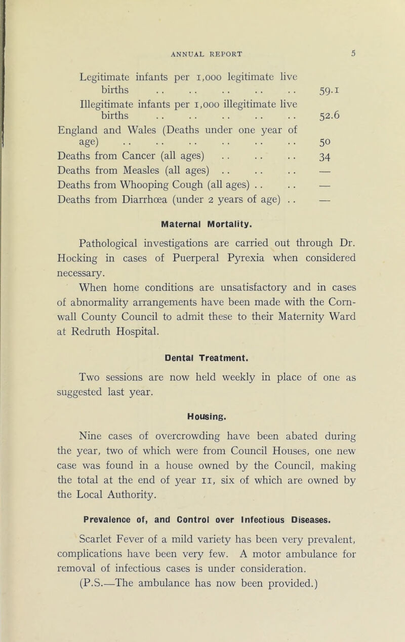 Legitimate infants per i,ooo legitimate live births . . .. . . .. .. 59.1 Illegitimate infants per 1,000 illegitimate live births 52.6 England and Wales (Deaths under one year of age) 50 Deaths from Cancer (all ages) .. .. .. 34 Deaths from Measles (all ages) .. .. .. — Deaths from Whooping Cough (all ages) .. .. — Deaths from Diarrhoea (under 2 years of age) .. — Maternal Mortality. Pathological investigations are carried out through Dr. Hocking in cases of Puerperal Pyrexia when considered necessary. When home conditions are unsatisfactory and in cases of abnormality arrangements have been made with the Corn- wall County Council to admit these to their Maternity Ward at Redruth Hospital. Dental Treatment. Two sessions are now held weekly in place of one as suggested last year. Housing. Nine cases of overcrowding have been abated during the year, two of which were from Council Houses, one new case was found in a house owned by the Council, making the total at the end of year ii, six of which are owned by the Local Authority. Prevalence of, and Control over Infectious Diseases. Scarlet Fever of a mild variety has been very prevalent, complications have been very few. A motor ambulance for removal of infectious cases is under consideration. (P.S.—The ambulance has now been provided.)