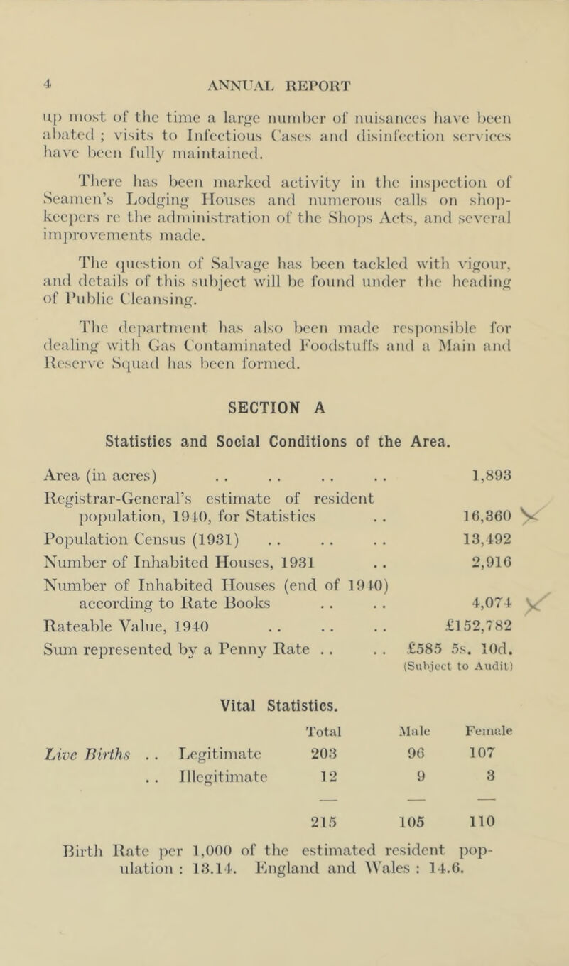 up most of the time a large number of nuisances have been abated ; visits to Infectious Cases and disinfection services have been fully maintained. There has been marked activity in the inspection of Seamen’s Lodging Houses and numerous calls on shop- keepers re the administration of the Shops Acts, and several improvements made. The question of Salvage has been tackled with vigour, and details of this subject will be found under the heading of Public Cleansing. The department has also been made responsible for dealing with Gas Contaminated Foodstuffs and a Main and Reserve Squad has been formed. SECTION A Statistics and Social Conditions of the Area. Area (in acres) .. .. .. .. 1,893 Registrar-General’s estimate of resident population, 1940, for Statistics .. 16,360 V Population Census (1931) . . . . . . 13,492 Number of Inhabited Houses, 1931 Number of Inhabited Houses (end of 19 fO) 2,916 according to Rate Books 4,074 Rateable Value, 1940 £152,782 Sum represented by a Penny Rate £585 5s. lOd. (Subject to Audit) Vital Statistics. Total Male Female Live Births .. Legitimate 203 96 107 .. Illegitimate 12 9 3 215 105 110 74 y' Birth Rate per 1.000 of the estimated resident pop- ulation : 13.14. England and Wales : 14.6.