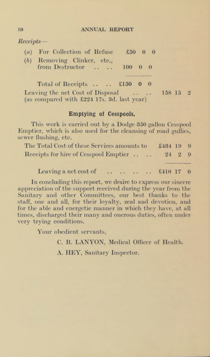 Receipts— (a) For Collection of Refuse £50 0 0 (b) Removing Clinker, etc., from Destructor .. .. 100 0 0 Total of Receipts .. .. £150 0 0 Leaving the net Cost of Disposal . . . . 158 15 2 (as compared with £224 17s. 3d. last year) Emptying of Cesspools. This work is carried out by a Dodge 350 gallon Cesspool Emptier, which is also used for the cleansing of road gullies, sewer flushing, etc. The Total Cost of these Services amounts to £434 19 9 Receipts for hire of Cesspool Emptier .. . . 24 2 9 Leaving a net cost of £410 17 0 In concluding this report, we desire to express our sincere appreciation of the support received during the year from the Sanitary and other Committees, our best thanks to the staff, one and all, for their loyalty, zeal and devotion, and for the able and energetic manner in which they have, at all times, discharged their many and onerous duties, often under very trying conditions. Your obedient servants, C. B. LANYON, Medical Officer of Health. A. HEY, Sanitary Inspector.