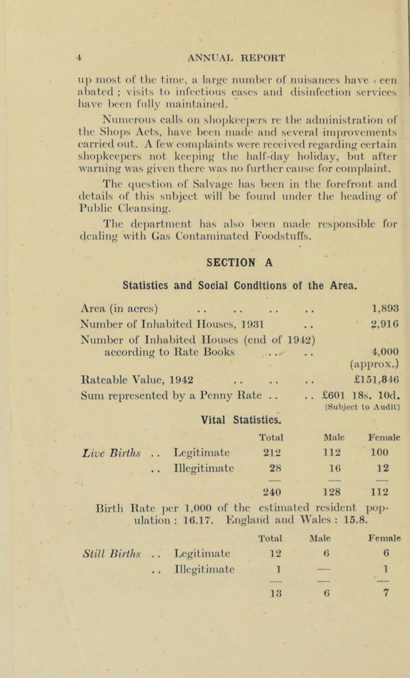U]) most of tlic timo, ii laif^c iiiimluT of nuisances have « ecn abated ; visits to infections eases and disinfection services liave been fully maintained. Numerous calls on sh()|)kee|)ers re tiie administration of the Shops Acts, have been made and several improvements earried ont. A few eom])laints were received rejfardinjf certain sliopkecpers not keepiiiff the lialf-day lioliday, but after warninff was given there was no further cause for complaint. The (jucstion of Salvage has been in the forefront and details of this subject will be found under the heading of Public (.'leansing. The dc))artment has also been made responsible for dealing with Gas Contaminated Foodstuffs. SECTION A Statistics and Social Conditions of the Area. Area (in acres) . . .. . . .. 1,893 Number of Inhabited Houses, 1931 . . 2,916 Number of Inhabited Houses (end of 1942) according to Rate Books .. .. 4,000 (approx.) Rateable Value, 1942 . . . . . . £151,810 Sum represented by a Penny Rate .. . . £601 l8s. lOd. (Subject to Audit) Vital Statistics. Total Male Female Live Births .. Legitimate 212 112 100 • • Illegitimate 28 16 12 240 128 112 Birth Rate iicr 1,000 of the estimated resident pop- Illation ; 16.17. England and Wales : 15.8. Total Male Female Still Births . . Legitimate 12 6 6 Illegitimate 1 — 1 13 6 7
