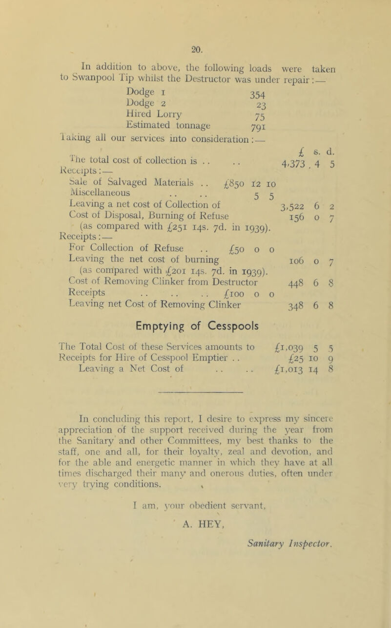 In addition to above, the following loads were taken to Swanpool lip whilst the Destructor was under repair: Dodge I 354 Dodge 2 23 Hired Lorry 75 Estimated tonnage 791 iakmg all our services into consideration: 'I he total cost of collc*ction is .. Keceipts:— bale of Salvaged Materials .. £'850 12 10 Miscellaneous .. .. 5 5 Leaving a net cost of Collection of Cost of Disposal, Burning of Refuse (as compared with ^251 14s. 7d. in 1939). Receipts: — For Collection of Refuse .. £50 o 0 Leaving the net cost of burning (as compared with .£201 14s. 7d. in 1939). Cost of Removing Clinker from Destructor Receipts £100 o o Leaving net Cost of Removing Clinker i 6. d. 4-373 . 4 5 3-522 6 2 156 0 7 106 o 7 448 6 8 348 6 8 Emptying of Cesspools The Total Cost of these Services amounts to Receipts for Hire of Cesspool Emptier . . Leaving a Net Cost of £1-039 5 £25 10 £1-013 14 5 9 8 In concluding this report, I desire to e.xjiress my sincere appreciation of the support received during the year from the Sanitary and other Committees, my best thanks to the staff, one and all, for their loj'alty, zeal and devotion, and for the able and energetic manner in which they have at all times discharged their many and onerous duties, often under \-ery trying conditions. , I am, your obedient servant, ■ A. HEY, Sanitary Inspector.