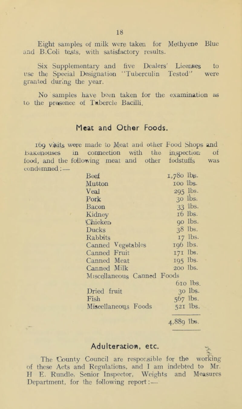 Eight samples of milk were taken for Mothyene Blue Ua'icI B.Coli te^ts, with satisfjictory results. Six Supplementary and hve Dealers' LicenBes to use the Special Designation “Tuberculin Tested” were graiUed during the year. No samples have been taken for the examination as to tlie proisence of Tubercle Bacilli. Meat and Other Foods. 109 visits were made to Meat and other Food Shops and baK.uaouses in coninection with the inspectioa of food, and the following meat and other fodstuffs was condemned; — Beef 1,780 Ibts. Mutton 100 lbs. Veal 295 lbs. Pork 30 lbs. Bacon 33 lbs. Kidney 16 lbs. Chicken 90 lbs. Ducks 38 lbs. Rabbits 17 lbs. Canned Vegetables 196 lbs. Canned Fruit 171 lbs. Canned Meat 195 lbs. Canned Milk 200 lbs. MisceiUaneous Canned Foods 610 lbs. Dried fruit 30 lbs. Fish 567 lbs. Miscellaneoiis Foods 521 lbs. 4,889 lbs. Adulteration, etc. V.. The County Council are rcspousible for the working of these Acts and Regula.tions, and I am indebted to Mr. H E. Rundle, Senior Inspector, Weights and Measures Department, for the following report:—