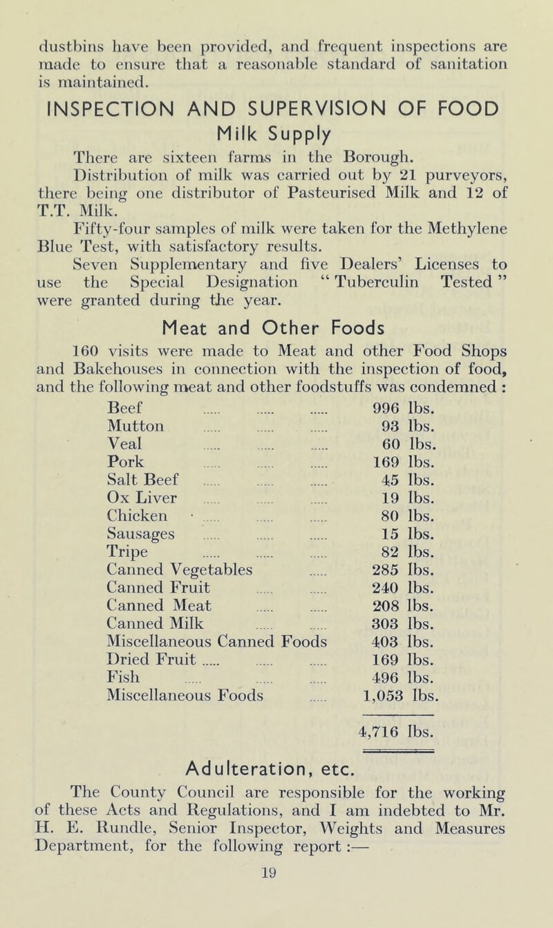 dustbins have been provided, and frequent inspections are made to ensure that a reasonable standard of sanitation is maintained. INSPECTION AND SUPERVISION OF FOOD Milk Supply There are sixteen farms in the Borough. Distribution of milk was carried out by 21 purveyors, there being one distributor of Pasteurised Milk and 12 of T.T. Milk. Fifty-four samples of milk were taken for the Methylene Blue Test, with satisfactory results. Seven Supplementary and five Dealers’ Licenses to use the Special Designation “ Tuberculin Tested ” were granted during the year. Meat and Other Foods 160 visits were made to Meat and other Food Shops and Bakehouses in connection with the inspection of food, and the following meat and other foodstuffs was condemned : Beef 996 lbs. Mutton 93 lbs. Veal ... .... 60 lbs. Pork 169 lbs. Salt Beef 45 lbs. Ox Liver 19 lbs. Chicken 80 lbs. Sausages 15 lbs. Tripe 82 lbs. Canned Vegetables 285 lbs. Canned Fruit 240 lbs. Canned Meat .... 208 lbs. Canned Milk 303 lbs. Miscellaneous Canned Foods 403 lbs. Dried Fruit 169 lbs. Fish 496 lbs. Miscellaneous Foods 1,053 lbs. 4,716 lbs. Adulteration, etc. The County Council are responsible for the working of these Acts and Regulations, and I am indebted to Mr. H. E. Bundle, Senior Inspector, Weights and Measures Department, for the following report :—