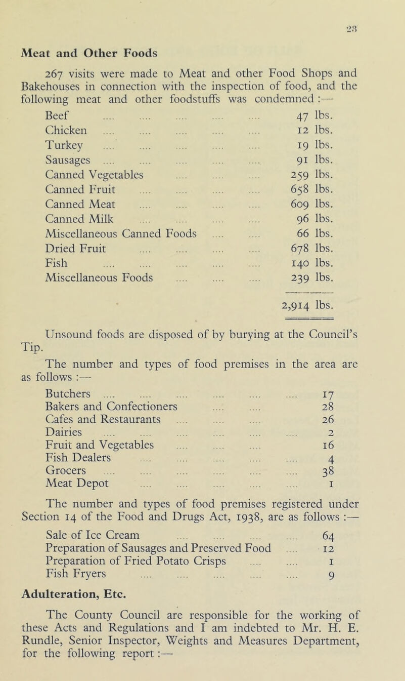 Meat and Other Foods 267 visits were made to Meat and other Food Shops and Bakehouses in connection with the inspection of food, and the following meat and other foodstuffs was condemned :— Beef 47 lbs. Chicken ... 12 lbs. Turkey .... .... .... 19 lbs. Sausages . . .. .... 91 lbs. Canned Vegetables . . .. . 259 lbs. Canned Fruit ... .... . .. .. 658 lbs. Canned Meat .... .... .... . 609 lbs. Canned Milk . ... . . 96 lbs. Miscellaneous Canned Foods .... . 66 lbs. Dried Fruit .... .... .... .... 678 lbs. Fish 140 lbs. Miscellaneous Foods .... .... ... 239 lbs. 2,914 lbs. Unsound foods are disposed of by burying at the Council’s Tip. The number and types of food premises in the area arc as follows :— Butchers 17 Bakers and Confectioners .... .. 28 Cafes and Restaurants . . .. 26 Dairies .... .... ... .. .... 2 Fruit and Vegetables .... . ... 16 Fish Dealers .... .... .... . .. .... 4 Grocers . ... .... .... 38 Meat Depot .... .... .... ... .... i The number and types of food premises registered under Section 14 of the Food and Drugs Act, 1938, are as follows :— Sale of Ice Cream . . .... . .. .... 64 Preparation of Sausages and Preserved Food ... 12 Preparation of Fried Potato Crisps .... .... i Fish Fryers .... .... .... .... .... 9 Adulteration, Etc. The County Council are responsible for the working of these Acts and Regulations and I am indebted to Mr. H. E. Rundle, Senior Inspector, Weights and Measures Department, for the following report:—