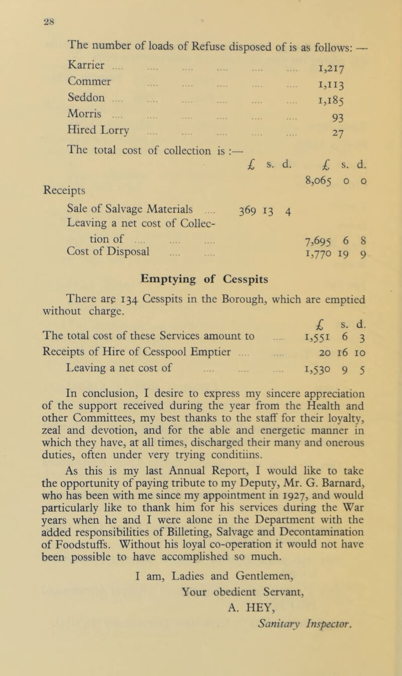 The number of loads of Refuse disposed of is as follows: — Karrier . 1,217 Commer 1,113 Seddon 1,185 Morris 93 Hired Lorry 27 The total cost of collection is :— £ s. d. £ s. d. 8,065 0 0 Receipts Sale of Salvage Materials . 369 13 4 Leaving a net cost of Collec- tion of 7^695 6 8 Cost of Disposal 1,770 19 9 Emptying of Cesspits There arp 134 Cesspits in the Borough, which are emptied without charge. £ s. d. The total cost of these Services amount to 1,551 6 3 Receipts of Hire of Cesspool Emptier 20 16 10 Leaving a net cost of L530 9 5 In conclusion, I desire to express my sincere appreciation of the support received during the year from the Health and other Committees, my best thanks to the staff for their loyalty, zeal and devotion, and for the able and energetic manner in which they have, at all times, discharged their many and onerous duties, often under very trying conditiins. As this is my last Annual Report, I would like to take the opportunity of paying tribute to my Deputy, Mr. G. Barnard, who has been with me since my appointment in 1927, and would particularly like to thank him for his services during the War years when he and I were alone in the Department with the added responsibilities of Billeting, Salvage and Decontamination of Foodstuffs. Without his loyal co-operation it would not have been possible to have accomplished so much. I am. Ladies and Gentlemen, Your obedient Servant, A. HEY, Sanitary Inspector.