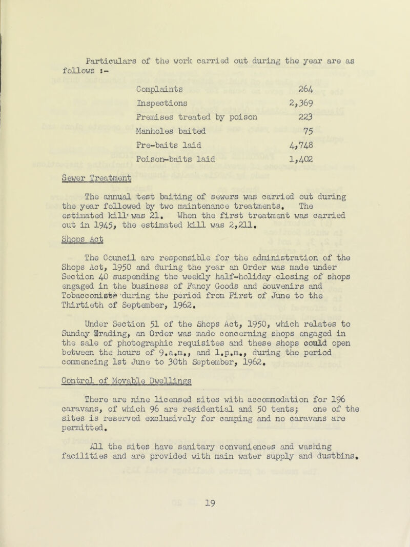 Particulars of the work carried out during the year are as follows Complaints 264 Inspections 2,369 Premises treated by poison 223 Manholes baited 75 Pre-baits laid 4,748 Poison-baits laid 1,402 Sewer Treatment The annual test baiting of sewers was carried out during the year fo3JLowed by two maintenance treatments. The estimated ld.ll’was 21, When the first treatment was carried out in 1945^ the estimated kill was 2,211, Shops Act The Council are responsible for the administration of the Shops Act, 1950 and during the year an Order was made under Section 40 suspending the weekly half-holiday closing of shops engaged in the business of Fancy Goods and Souvenirs and Tobacconistp 'during the period from First of June to the Tliirtieth of September, 1962, Under Section 51 of the Shops Act, 1950, which relates to Sunday Trading, an Order was made concerning shops engaged in the sale of photographic requisites and these shops could open between the hours of 9.a,m,, and l,p,m,, during the period commencing 1st June to 30th September, 1962, Control of Movable Dwellings There are nine licensed sites with accommodation for I96 caravans, of wiiich 96 are residential and 50 tents| one of the sites is reserved exclusively for camping and no caravans are permitted. All the sites have sanitary conveniences and washing facilities and are provided with main water supply and dustbins.