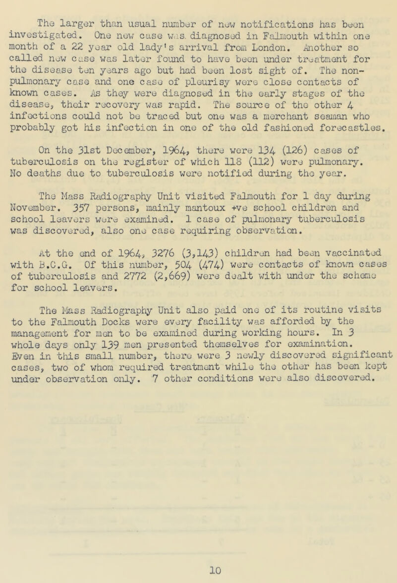 The larger than usual number of nev; notifications has been investigated. One new case w^is. diagnosed in Falraouth within one month of a 22 year old lady's arrival from London, itiother so called new case was later found to have been under treatment for the disease ten years ago but had been lost sight of. The non- pulmonary case and one case of pleurisy were close contacts of known cases. As they were diagnosed in the early stages of the diseases their recovery was rapid. The source of the other 4 infections could not be traced but one was a merchant seaman who probably got his infection in one of the old fasiiioned forecastles. On the 31st December, 1964? there were 134 (126) cases of tuberculosis on the register of which 118 (112) were pulmonary. No deaths due to tuberculosis were notified during the year. The Mass Radiography Unit visited Falmouth for 1 day during November, 35V persons, mainly raantoux +ve school children and school leavers were examined. 1 case of pulmonary tuberculosis was discovered, also one case requiring observation. At the end of 1964> 3276 (3?143) children had been vaccinated with B.C.G. Of this number, 504 (474) were contacts of knov.n cases of tuberculosis and 2772 (2,669) were dealt with under the scheme for school leavers. The Mass Radiography Unit also paid one of its routine visits to the Falmouth Docks were every facility was afforded by the management for men to be examined during working hours. In 3 whole days only 139 men presented themselves for examination. Even in this small number, there were 3 newly discovered significant cases, two of whom required treatment while the other has been kept imder observation only. 7 other conditions were also discovered.