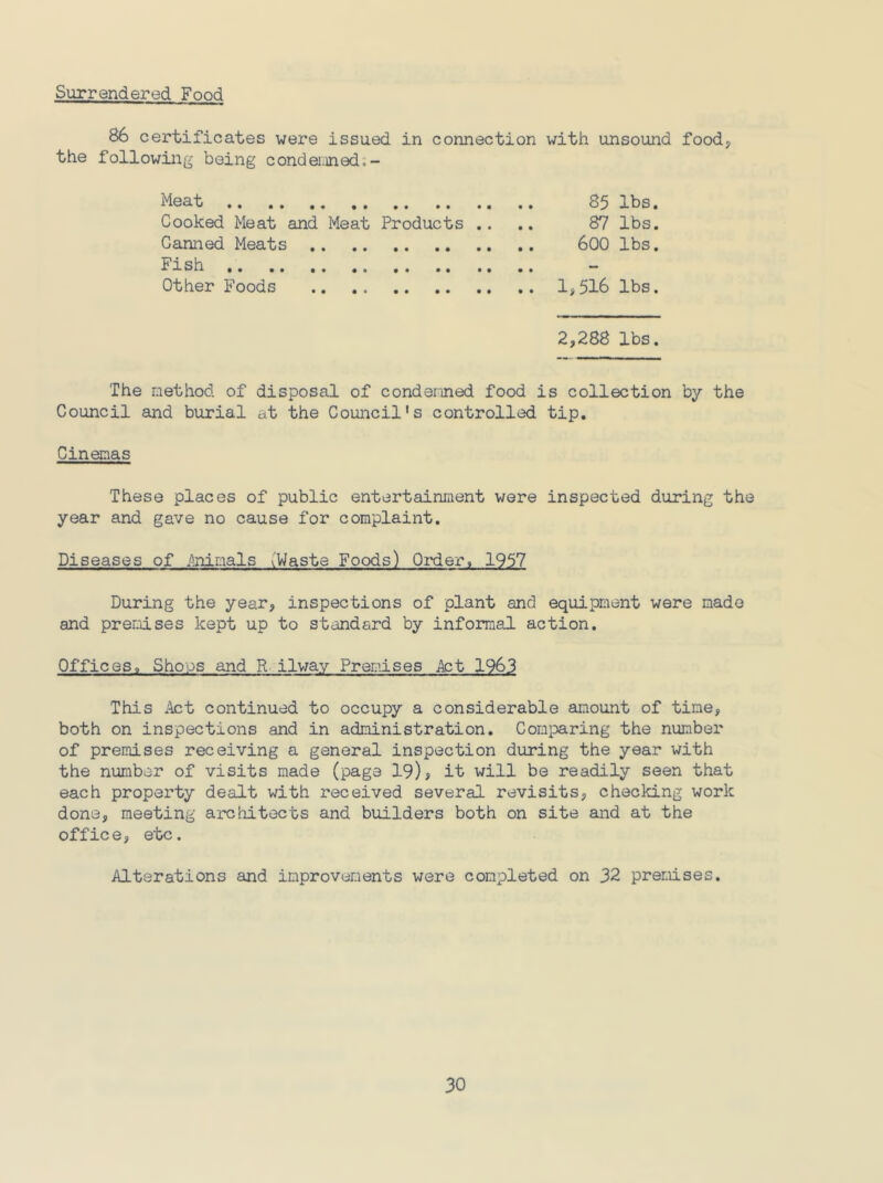 Surrendered Food 86 certificates were issued in connection with unsound food, the following being condemned,- Meat 85 lbs. Cooked Meat and Meat Products .... 87 lbs. Canned Meats 600 lbs. Fish Other Foods 1,516 lbs. 2,288 lbs. The method of disposal of condemned food is collection by the Council and burial at the Council's controlled tip. Cinemas These places of public entertainment were inspected during the year and gave no cause for complaint. Diseases of Animals yWaste Foods) Order, 1957 During the year, inspections of plant and equipment were made and premises kept up to standard by informal action. Offices, Shoos and R ilway Premises Act 1963 This Act continued to occupy a considerable amount of time, both on inspections and in administration. Comparing the number of premises receiving a general inspection during the year with the number of visits made (page 19), it will be readily seen that each property dealt with received several revisits, checking work done, meeting architects and builders both on site and at the office, etc. Alterations and improvements were completed on 32 premises.