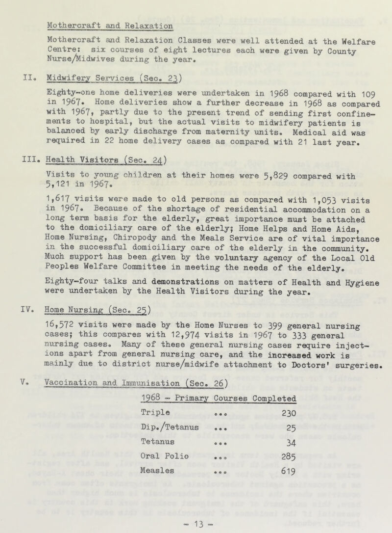 Mothercraft and Relaxation Mothercraft and Relaxation Classes were well attended at the Welfare Centrej six courses of eight lectures each were given by County Nurse/lyiidwives during the year. IIo Midwifery Services (Sec. 23) Eighty-one home deliveries were undertaken in 1968 compared with 109 in 1967. Home deliveries show a further decrease in I968 as compared with 1967, partly due to the present trend of sending first confine- ments to hospital, but the actual visits to midwifery patients is balanced by early discharge from maternity units. Medical aid was required in 22 home delivery cases as compared with 21 last year. III. Health Visitors (See. 24) Visits to young children at their homes were 5,829 compared with 5,121 in 1967. 1,617 visits were made to old persons as compared with 1,053 visits in 1967* Because of the shortage of residential accommodation on a long term basis for the elderly, great importance must be attached to the domiciliary care of the elderly; Home Helps and Home Aids, Home Nursing, Chiropody and the Meals Service are of vital importance in the successful domiciliary care of the elderly in the community. Much support has been given by the voluntary agency of the Local Old Peoples Welfare Committee in meeting the needs of the elderly. Eighty-foxir talks and demonstrations on matters of Health and Hygiene were undertaken by the Health Visitors during the year. IV. Home Nursing (See. 25) 16,572 visits were made by the Home Nurses to 399 general nursing cases; this compares with 12,974 visits in 1967 to 333 general nursing cases. Many of these general nursing cases require inject- ions apart from general nursing care, and the increased work is mainly due to district nurse/midwife attachment to Doctors’ surgeries. V. Vaccination and Immunisation (Sec. 26) 1968 - Primary Courses Completed Triple ..o 230 Dip./Tetanus 25 Tetanus ... 34 Oral Polio ,.o 285 Measles ..o 619