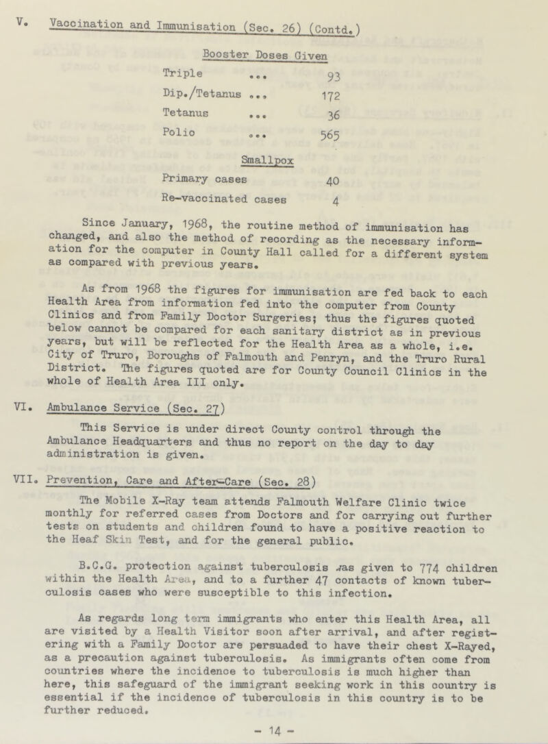 yaccination and Iimnimisation (Sec, 26) (Contd. Boos'ter Doses Given Triple ... 93 Dip./Tetanus ,,, I72 Tetanus ... 35 Polio ... 565 Smallpox Primary cases 40 Re—vaccinated cases 4 Since January, I968, the routine method of immunisation has changed, and also the method of recording as the necessary inform- ation for the computer in County Hall called for a different system as compared with previous years* As from 1968 the figures for immunisation are fed back to each Health Area from information fed into the computer from County Clinics and from Family Doctor Surgeries; thus the figures quoted below cannot be compared for each sanitary district as in previous years, but will be reflected for the Health Area as a whole, i.e. City of Truro, Boroughs of Falmouth and Penryn, and the Truro Rural District. The figures quoted are for County Council Clinics in the whole of Health Area III only. VI. Ambulance Service (Sec. 27) This Service is under direct County control through the Ambulance Headquarters and thus no report on the day to day administration is given. VIIo Prevention, Care and Aftei^Care (Sec. 28) The Mobile X-Ray team attends Falmouth Welfare Clinic twice monthly for referred cases from Doctors and for oarrying out further tests on students and children found to have a positive reaction to the Heaf Skin Test, and for the general public. B.C.G. protection against tuberculosis ./as given to 774 children within the Health Area, and to a further 47 contacts of known tuber- culosis cases who were susceptible to this infeotion. As regards long term immigrants who enter this Health Area, all are visited by a Health Visitor soon after arrival, and after regist- ering with a Family Doctor are persuaded to have their chest X-Rayed, as a precaution against tuberculosis. As immigrants often come from countries where the incidence to tuberculosis is much higher than here, this safeguard of the immigrant seeking work in this country is essential if the incidence of tuberculosis in this country is to be further reduced.