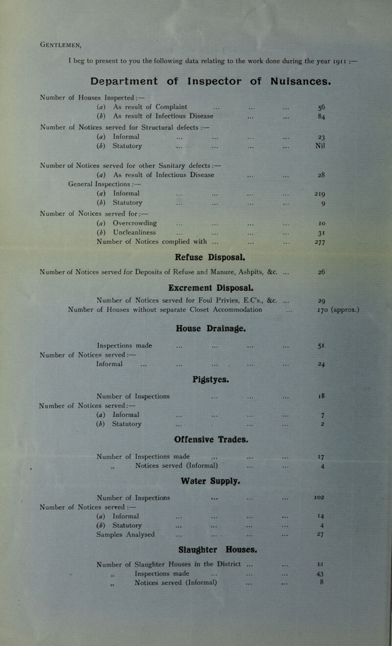 Gentlemen, I beg to present to you the following data relating to the work done during the year 1911 :— Department of Inspector of Nuisances. Number of Houses Inspected : — ia) As result of Complaint ... ... ... 56 {b) As result of Infectious Disease ... ... 84 Number of Notices served for Structural defects :— {a) Informal ... ... ... ... 23 {b) Statutory ... ... ... ... Nil Number of Notices served for other Sanitary defects:— (a) As result of Infectious Disease ... ... 28 General Inspections :— {a) Informal ... ... ... ... 219 {b) Statutory ... ... ... ... 9 Number of Notices served for;— {a) Overcrowding ... ... ... ... 10 {b) Uncleanliness ... ... ... ... 31 Number of Notices complied with ... ... ... 277 Refuse Disposal. Number of Notices served for Deposits of Refuse and Manure, Ashpits, &c. ... 26 Excrement Disposal. Number of Notices served for Foul Privies, E.C’s., &c. ... 29 Number of Houses without separate Closet Accommodation ... 170 (approx.) House Drainage. Inspections made ... ... ... ... 5^ Number of Notices served :— Informal ... ... ... . ... ... 24 Pigstyes. Number of Inspections ... ... ... 18 Number of Notices served;— (a) Informal ... ... ... ... 7 (b) Statutory ... ... ... 2 Offensive Trades. Number of Inspections made ... ... ... 17 ,, Notices served (Informal) ... ... 4 Water Supply. Number of Inspections ... ... ... 102 Number of Notices served :— (a) Informal ... ... ... ... 14 (b) Statutory ... ... ... ... 4 Samples Analysed ... ... ... 27 Slaughter Houses. Number of Slaughter Houses in the District ... ... iii . ,, Inspections made ... ... ... 43