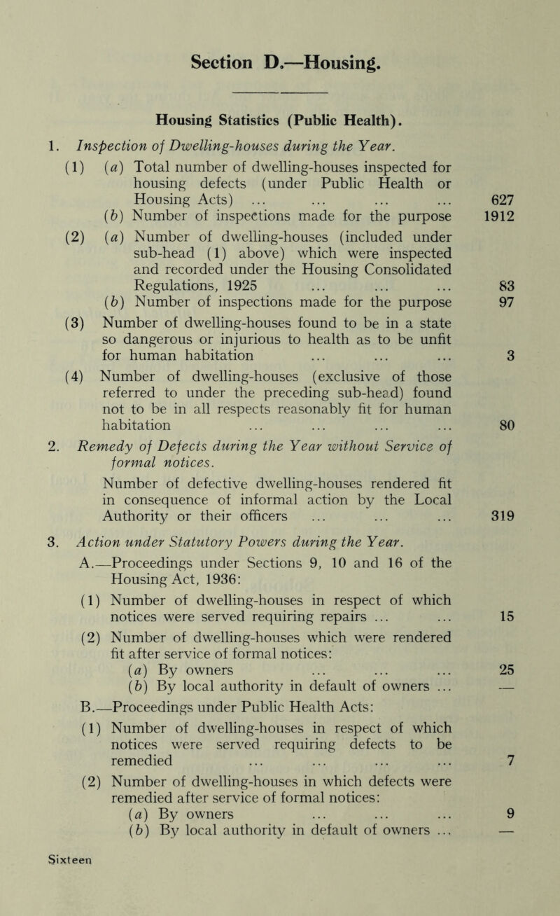 Section D,—Housing. Housing Statistics (Public Health). 1. Inspection of Dwelling-houses during the Year. (1) {a) Total number of dwelling-houses inspected for housing defects (under Public Health or Housing Acts) ... ... ... ... 627 {h) Number of inspections made for the purpose 1912 (2) (a) Number of dwelling-houses (included under sub-head (1) above) which were inspected and recorded under the Housing Consolidated Regulations, 1925 ... ... ... 83 (6) Number of inspections made for the purpose 97 (3) Number of dwelling-houses found to be in a state so dangerous or injurious to health as to be unfit for human habitation ... ... ... 3 (4) Number of dwelling-houses (exclusive of those referred to under the preceding sub-head) found not to be in all respects reasonably fit for human habitation ... ... ... ... 80 2. Remedy of Defects during the Year without Service of formal notices. Number of defective dwelling-houses rendered fit in consequence of informal action by the Local Authority or their officers ... ... ... 319 3. Action imder Statutory Powers during the Year. A. —Proceedings under Sections 9, 10 and 16 of the Housing Act, 1936: (1) Number of dwelling-houses in respect of which notices were served requiring repairs ... ... 15 (2) Number of dwelling-houses which were rendered fit after service of formal notices: (^?) By owners ... ... ... 25 [h] By local authority in default of owners ... — B. —Proceedings under Public Health Acts: (1) Number of dwelling-houses in respect of which notices were served requiring defects to be remedied ... ... ... ... 7 (2) Number of dwelling-houses in which defects were remedied after service of formal notices: {a) By owners ... ... ... 9 {h) By local authority in default of owners ... —