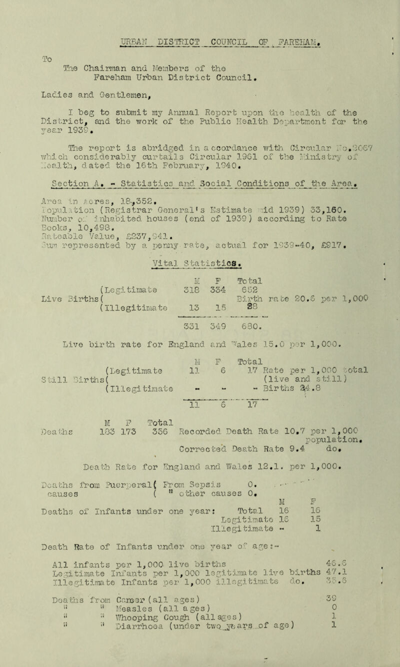 To TJRBAI-I DISTRICT COUNCIL QF ,._UAREI^lu Tie Chairman and Members of the Pareham Urban District Council, Ladies and G-entlemen, I beg to submit my Annual Report upon the health of the District, and the work of the Public Health Departir.ent for the 3^sa.r 1939, The report is abridged in accordance with Circular Ho.^OG? which considerably curtails Circular 19G1 of the Ministry of Health, dated the 16th February, 1940, Section A. - Statistics and 3ocia.l Conditions of hie Area, Area i.n Fiores, 18.,352, iopulatlon (Registrar General*s Pstimate ■ :ld 1939) 33,160. Number of ijihabited houses (end of 1939) according to Rate Books, 10,493. Rateable Value, £237,941. Sum, represented by a penny rate, actual for 1938-40, o£917. Vital S_bab istics. K P To tal (Legitimate 318 334 652 Live Births( Birth rabe 20,6 per 1,000 (Illegitimate 13 15 23 531 349 630. Live birth rate for England and ■''ales 15.0 per 1,000. M P Total (Legitimate 11 6 17 Rate per 1,000 total Still Births( (live and still) (Illegitimate — “ - Births 34.8 ■‘17 Deaihi M P Total 103 173 356 Recorded Death Rate 10,7 per 1,000 population. Corrected Death Rate 9.4 do# Death for England and Wales 12,1. per 1,000, Deaths from Puerperal( Proin Sepsis 0. causes ( ” other causes 0, M P Deaths of Infants under one year; Total 16 16 Legitimate 15 15 Illegitimate - 1 Death Rate of Infants under one year o'^ age;- All infants per 1,000 live births Legitimate Infants per 1,000 legitirmte live births 47.1 Iliegitf.mate Infants per 1,000 illegitimate do, .R-.’.o Deaths from Gamer (all ages) 39 Measles (all ages) 0 '■ Whooping Cough (all ages) 1
