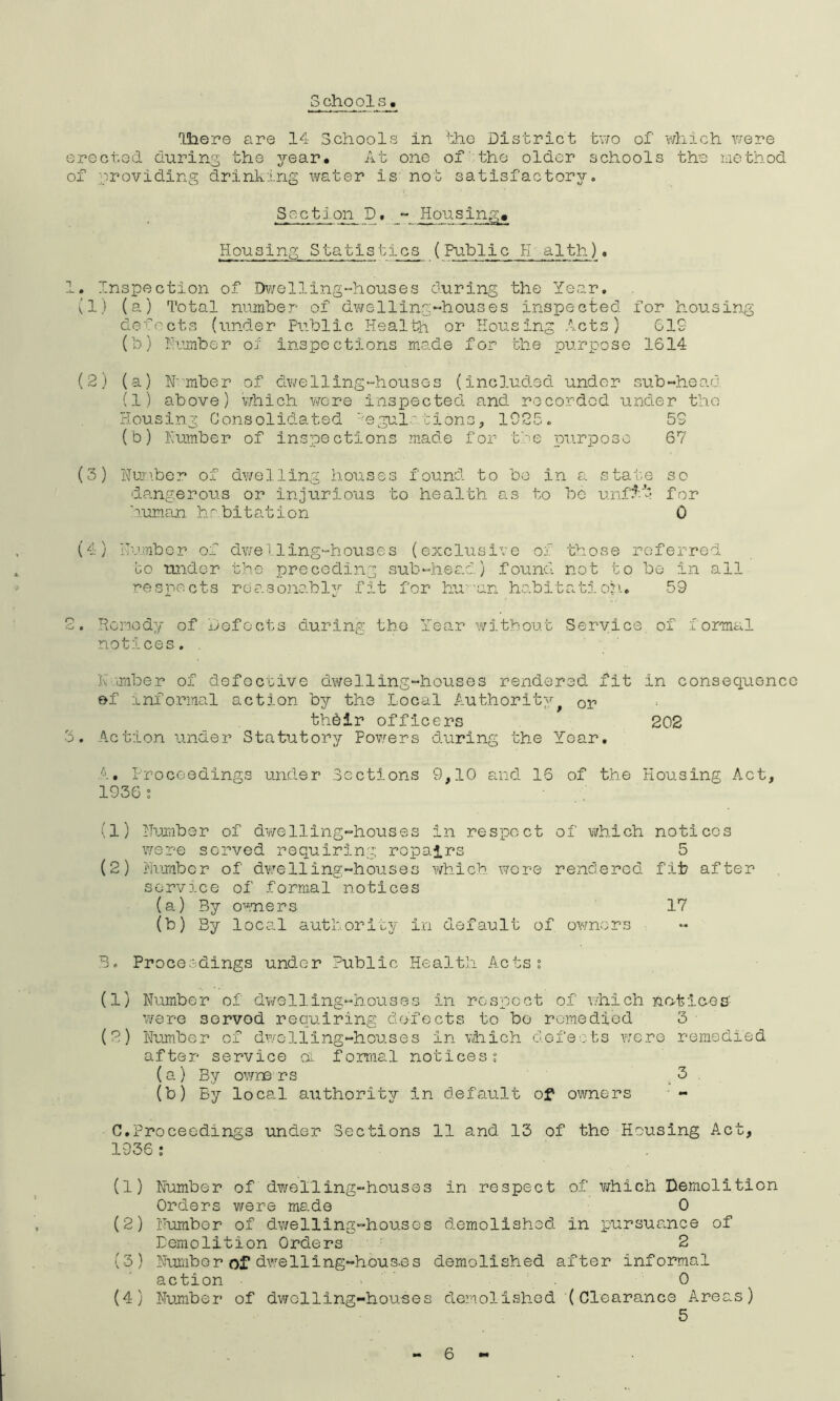 Schools llhere are 14 Schools in the District tv/o of which were erected during the year. At one of the older schools the method of providing drinking water is not satisfactory. Section D, - Housing, Housing Statistics (Fuhlic H alth)• 1. Inspection of Dwelling-liouses during the Year. (1) (a) Total number of dwelling-houses inspected for housing defects (under Public Heal+ii or Housing Acts) 619 (b) fumber oj inspections made for the purpose 1614 (2) (a) N'’mber of dwelling-houses (includ.ed under sub-head (1) above) v/hich were inspected and recorded under the Housing Consolid.ated •■egulations, 1025. 59 (b) kumber of Inspections made for the purpose 67 (3) Humber of dwelling houses found to be in a state so dangerous or injurious to health as to be unf^-'b fop human habitation 0 (4) Humber of dwelling-houses (exclusive of those referred to tinder the preceding sub-head) found not to be in all respects roasojio.blj'- fit for hurun habitat!oii. 59 2. Remedy of Dofocts during the Year without Service, of iormal notices, . K'lmber of defective dwelling-houses rendered fit in consequence ef informal action by the Local Authority^ or thbir officers 202 3. Action under Statutory Povjers during the Year, A, Proceedings under Sections 9,10 and 16 of the Housing Act, 1936 s (1) Huriber of dv/elling-houses in respect of virhich were served requiring repairs (2) I'luj/iber of dwelling-houses which were rendered service of formal notices (a) By opTiers (b) By local authority in default of owners Bo Proceedings under Public Health Acts; (1) Number of dwelling-houses in respect of v/hich no-tiees' were served requiring defects to bo remedied 3 (2) Number of dwelling-houses in which defects were remedied after service ol formal notices; (a) By o^^iTBvs .3 (b) By local authority in default of owners C.Proceedings under Sections 11 and 13 of the Housing Act, 1936 ; noticos 5 fib after 17 (1) Number of dwelling-houses in respect of which Bemolition Orders were made 0 (2) Number of dwelling-houses d.emolished in pursuance of Demolition Orders 2 (3) NumbGrofdwelling-hous.es demolished after informal action 0 (4) Number of dv/clling-houses demolished (Clearance Areas) 5