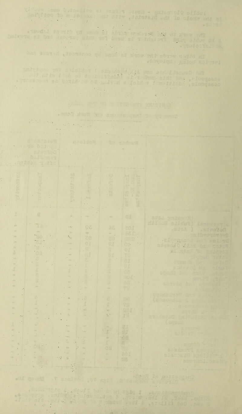 ' :lo*A , 'Jn r% ( } $:f' \ ( yii I •\ A t V ■H\ • £ r: '-■ X i: ■ SIX'S:, f ;/!■'> siVl ,^66d \ O'* ■ -. X H » ^,£1