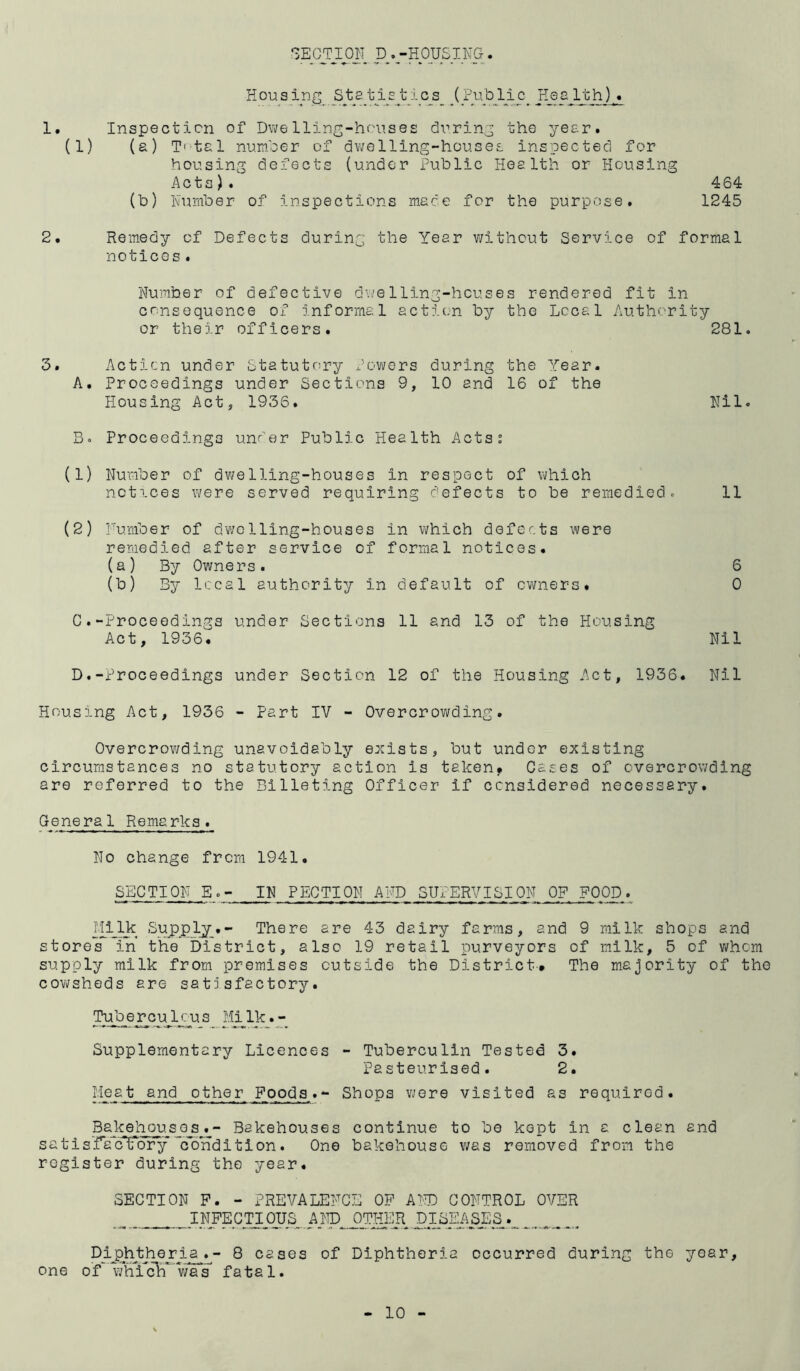 3EGTIX^ _D .-^USING. Housing Ste t i 2J: j. c s (Pub 1 i He aJLth 1. Inspection of Dwelling-houses during the year. (1) (a) T' tal number of dwelling-houses inspected for housing defects (under Public Health or Housing Acto ) . 464 (b) Number of inspections mace for the purpose. 1245 2. Remedy of Defects during the Year v/ithcut Service of formal notices. Number of defective dwelling-hcuses rendered fit in consequence of informal action by the Local Authority or their officers. 281. 3. Action under Statutory x’owers during the Year. A. Proceedings under Sections 9, 10 and 16 of the Housing Act, 1936. Nil. B. Proceedings unr'er Public Health Actss (1) Number of dwelling-houses in respect of which notices were served requiring ':''efects to be remedied. 11 (2) Number of dwelling-houses in which defects were remedied after service of formal notices. (a) By Owners. 6 (b) B3^ local authority in default of owners. 0 C.-Proceedings under Sections 11 and 13 of the Housing Act, 1936. Nil D.-Proceedings under Section 12 of the Housing Act, 1936. Nil Housing Act, 1936 - Part IV - Overcrowding. Overcrowding unavoidably exists, but under existing circumstances no statutory action is taken^ Cases of overcrowding are referred to the Billeting Officer if considered necessary. General Remarks. No change from 1941. SECTION E.- IN PECTION AND SUPERVISION OF FOOD. I-y._lk SuppLy.- There are 43 dairy farms, and 9 milk shops and stores in the District, also 19 retail purveyors of milk, 5 of whom supp ly milk from premises outside the District-* The majority of the cowsheds are satisfactory. Tuberculcus Milk.- Supplementary Licences - Tuberculin Tested 3. Pasteurised. 2. Meat and other Poods.*- Shops were visited as required. Bakehouses.- Bakehouses continue to be kept in a clean end satisiVcTory VTondition. One bakehouse v/as removed from the register during the year. SECTION P. - PxREVALENCE OP AW CONTROL OVER INPECTIOUS AND OTHER . ^ Diphtheria.- 8 cases of Diphtheria occurred during the year, one of whlcln“'was fatal.