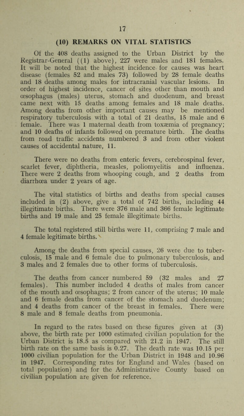 (10) REMARKS ON VITAL STATISTICS Of the 408 deaths assigned to the Urban District by the Registrar-General ((1) above), 227 were males and 181 females. It will be noted that the highest incidence, for causes was heart disease (females 52 and males 73) followed by 28 female deaths and 18 deaths among males for intracranial vascular lesions. In order of highest incidence, cancer of sites other than mouth and oesophagus (males) uterus, stomach and duodenum, and breast came next with 15 deaths among females and 18 male deaths. Among deaths from other important causes may be mentioned respiratory tuberculosis with a total of 21 deaths, 15 male and 6 female. There was 1 maternal death from toxaemia of pregnancy; and 10 deaths of infants followed on premature birth. The deaths from road traffic accidents numbered 3 and from other violent causes of accidental nature, 11. There were no deaths from enteric fevers, cerebrospinal fever, scarlet fever, diphtheria, measles, poliomyelitis and influenza. There were 2 deaths from whooping cough, and 2 deaths from diarrhoea under 2 years of age. The vital statistics of births and deaths from special causes included in (2) above, give a total of 742 births, including 44 illegitimate births. There were 376 male and 366 female legitimate births and 19 male and 25 female illegitimate births. The total registered still births were 11, comprising 7 male and 4 female legitimate births. Among the deaths from special causes, 26 were due to tuber- culosis, 15 male and 6 female due to pulmonary tuberculosis, and 3 males and 2 females due to other forms of tuberculosis. The deaths from cancer numbered 59 (32 males and 27 females). This number included 4 deaths of males from cancer of the mouth and oesophagus; 2 from cancer of the uterus; 10 male and 6 female deaths from cancer of the stomach and duedenum; and 4 deaths from cancer of the breast in females. There were 8 male and 8 female deaths from pneumonia. In regard to the rates based on these figures given at (3) above, the birth rate per 1000 estimated civilian population for the Urban District is 18.5 as compared with 21.2 in 1947. The still birth rate on the same basis is 0.27. The death rate was 10.15 per 1000 civilian population for the Urban District in 1948 and 10.96 in 1947. Corresponding rates for England and Wales (based on total population) and for the Administrative County based on civilian population are given for reference.