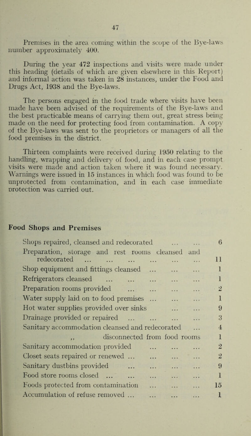 Premises in the area coming within the scope of the Bye-laws number approximately 400. During the year 472 inspections and visits were made under this heading (details of which are given elsewhere in this Report) and informal action was taken in 28 instances, under the Food and Drugs Act, 1938 and the Bye-laws. The persons engaged in the food trade where visits have been made have been advised of the requirements of the Bye-laws and the best practicable means of carrying them out, great stress being made on the need for protecting food from contamination. A copy of the Bye-laws was sent to the proprietors or managers of all the food premises in the district. Thirteen complaints were received during 1950 relating to the handling, wrapping and delivery of food, and in each case prompt visits were made and action taken where it was found necessary. Warnings were issued in 15 instances in which food was found to be unprotected from contamination, and in each case immediate orotection was carried out. Food Shops and Premises Shops repaired, cleansed and redecorated ... ... 6 Preparation, storage and rest rooms cleansed and redecorated 11 Shop equipment and fittings cleansed ... ... ... 1 Refrigerators cleansed 1 Preparation rooms provided ... ... ... ... 2 Water supply laid on to food premises ... ... ... 1 Hot water supplies provided over sinks ... ... 9 Drainage provided or repaired ... ... ... ... 3 Sanitary accommodation cleansed and redecorated ... 4 ,, disconnected from food rooms 1 Sanitary accommodation provided ... ... ... 2 Closet seats repaired or renewed ... ... ... ... 2 Sanitary dustbins provided ... ... ... ... 9 Food store rooms closed ... ... ... ... ... 1 Foods protected from contamination ... ... ... 15 Accumulation of refuse removed ... ... ... ... 1