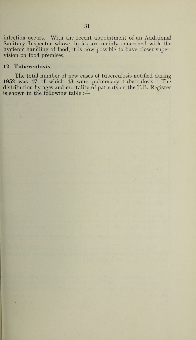 infection occurs. With the recent appointment of an Additional Sanitary Inspector whose duties are mainly concerned with the hygienic handling of food, it is now possible to have closer super- vision on food premises. 12. Tuberculosis. The total number of new cases of tuberculosis notified during 1952 was 47 of which 43 were pulmonary tuberculosis. The distribution by ages and mortality of patients on the T.B. Register is shown in the following table :—