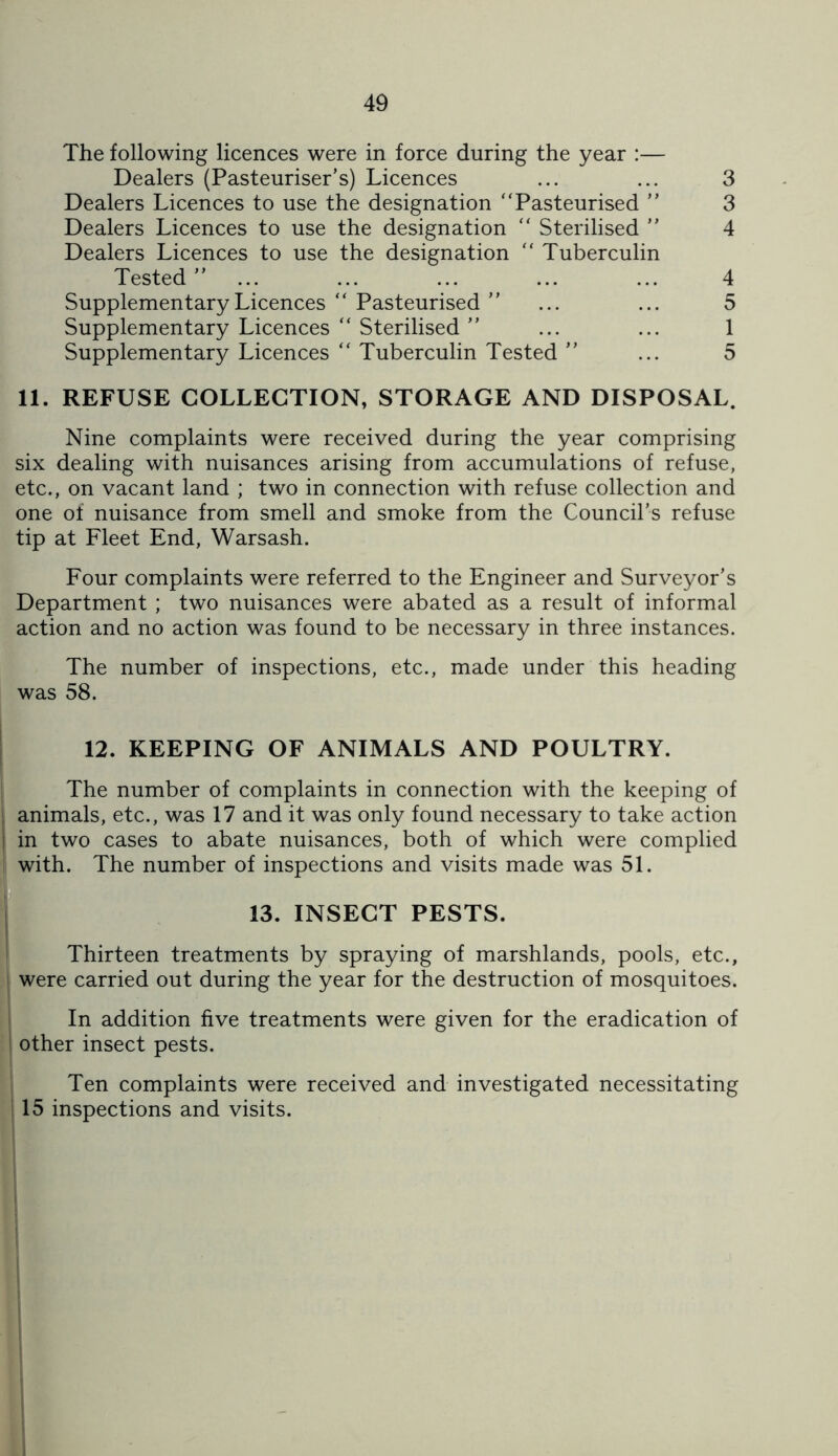 The following licences were in force during the year :— Dealers (Pasteuriser’s) Licences ... ... 3 Dealers Licences to use the designation Pasteurised ” 3 Dealers Licences to use the designation “ Sterilised ” 4 Dealers Licences to use the designation  Tuberculin Tested” ... ... ... ... ... 4 Supplementary Licences  Pasteurised ” ... ... 5 Supplementary Licences “ Sterilised ” ... ... 1 Supplementary Licences  Tuberculin Tested ” ... 5 11. REFUSE COLLECTION, STORAGE AND DISPOSAL. Nine complaints were received during the year comprising six dealing with nuisances arising from accumulations of refuse, etc., on vacant land ; two in connection with refuse collection and one of nuisance from smell and smoke from the Council’s refuse tip at Fleet End, Warsash. Four complaints were referred to the Engineer and Surveyor's Department ; two nuisances were abated as a result of informal action and no action was found to be necessary in three instances. The number of inspections, etc., made under this heading was 58. 12. KEEPING OF ANIMALS AND POULTRY. The number of complaints in connection with the keeping of ! animals, etc., was 17 and it was only found necessary to take action l in two cases to abate nuisances, both of which were complied with. The number of inspections and visits made was 51. 13. INSECT PESTS. Thirteen treatments by spraying of marshlands, pools, etc., were carried out during the year for the destruction of mosquitoes. In addition five treatments were given for the eradication of other insect pests. Ten complaints were received and investigated necessitating 15 inspections and visits.