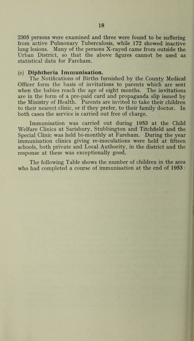 2305 persons were examined and three were found to be suffering from active Pulmonary Tuberculosis, while 172 showed inactive lung lesions. Many of the persons X-rayed came from outside the Urban District, so that the above figures cannot be used as statistical data for Fareham. (e) Diphtheria Immunisation. The Notifications of Births furnished by the County Medical Officer form the basis of invitations to parents which are sent when the babies reach the age of eight months. The invitations are in the form of a pre-paid card and propaganda slip issued by the Ministry of Health. Parents are invited to take their children to their nearest clinic, or if they prefer, to their family doctor. In both cases the service is carried out free of charge. Immunisation was carried out during 1953 at the Child Welfare Clinics at Sarisbury, Stubbington and Titchfield and the Special Clinic was held bi-monthly at Fareham. During the year immunisation clinics giving re-inoculations were held at fifteen schools, both private and Local Authority, in the district and the response at these was exceptionally good. The following Table shows the number of children in the area who had completed a course of immunisation at the end of 1953 :