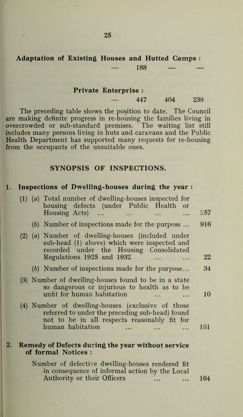 Adaptation of Existing Houses and Hutted Camps : — 188 — - Private Enterprise : — 447 404 239 The preceding table shows the position to date. The Council are making definite progress in re-housing the families living in overcrowded or sub-standard premises. The waiting list still includes many persons living in huts and caravans and the Public Health Department has supported many requests for re-housing from the occupants of the unsuitable ones. SYNOPSIS OF INSPECTIONS. 1. Inspections of D^velling-houses during the year : (1) [a) Total number of dwelling-houses inspected for housing defects (under Public Health or Housing Acts) ... ... ... ... S57 (6) Number of inspections made for the purpose ... 916 (2) (a) Number of dwelling-houses (included under sub-head (1) above) which were inspected and recorded under the Housing Consolidated Regulations 1925 and 1932 ... ... 22 {h) Number of inspections made for the purpose... 34 (3) Number of dwelling-houses found to be in a state so dangerous or injurious to health as to be unfit for human habitation ... ... 10 (4) Number of dwelling-houses (exclusive of those referred to under the preceding sub-head) found not to be in all respects reasonably fit for human habitation ... ... ... 161 2. Remedy of Defects during the year without service of formal Notices : Number of defective dwelling-houses rendered fit in consequence of informal action by the Local Authority or their Officers ,,, ,,, 164