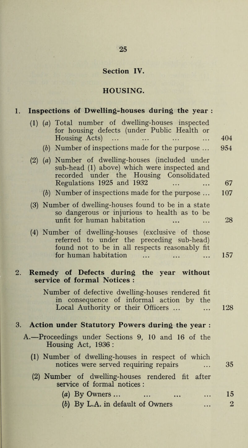 Section IV. HOUSING. 1. Inspections of Dwelling-houses during the year : (1) (a) Total number of dwelling-houses inspected for housing defects (under Public Health or Housing Acts) ... ... ... ... 404 (b) Number of inspections made for the purpose ... 954 (2) (a) Number of dwelling-houses (included under sub-head (1) above) which were inspected and recorded under the Housing Consolidated Regulations 1925 and 1932 ... ... 67 (b) Number of inspections made for the purpose ... 107 (3) Number of dwelling-houses found to be in a state so dangerous or injurious to health as to be unfit for human habitation ... ... 28 (4) Number of dwelling-houses (exclusive of those referred to under the preceding sub-head) found not to be in all respects reasonably fit for human habitation ... ... ... 157 2. Remedy of Defects during the year without service of formal Notices : Number of defective dwelling-houses rendered fit in consequence of informal action by the Local Authority or their Officers ... ... 128 3. Action under Statutory Powers during the year : A.—Proceedings under Sections 9, 10 and 16 of the Housing Act, 1936 : (1) Number of dwelling-houses in respect of which notices were served requiring repairs ... 35 (2) Number of dwelling-houses rendered fit after service of formal notices : (a) By Owners... ... ... ... 15 (b) By L.A. in default of Owners ... 2
