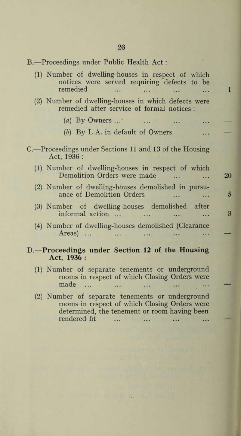 B. —Proceedings under Public Health Act : (1) Number of dwelling-houses in respect of which notices were served requiring defects to be remedied (2) Number of dwelling-houses in which defects were remedied after service of formal notices : (а) By Owners (б) By L.A. in default of Owners C. —Proceedings under Sections 11 and 13 of the Housing Act, 1936 : (1) Number of dwelling-houses in respect of which Demolition Orders were made ... (2) Number of dwelling-houses demolished in pursu- ance of Demolition Orders (3) Number of dwelling-houses demolished after informal action ... (4) Number of dwelling-houses demolished (Clearance Areas) ... D. —Proceedings under Section 12 of the Housing Act, 1936 : (1) Number of separate tenements or underground rooms in respect of which Closing Orders were made (2) Number of separate tenements or underground rooms in respect of which Closing Orders were determined, the tenement or room having been rendered fit