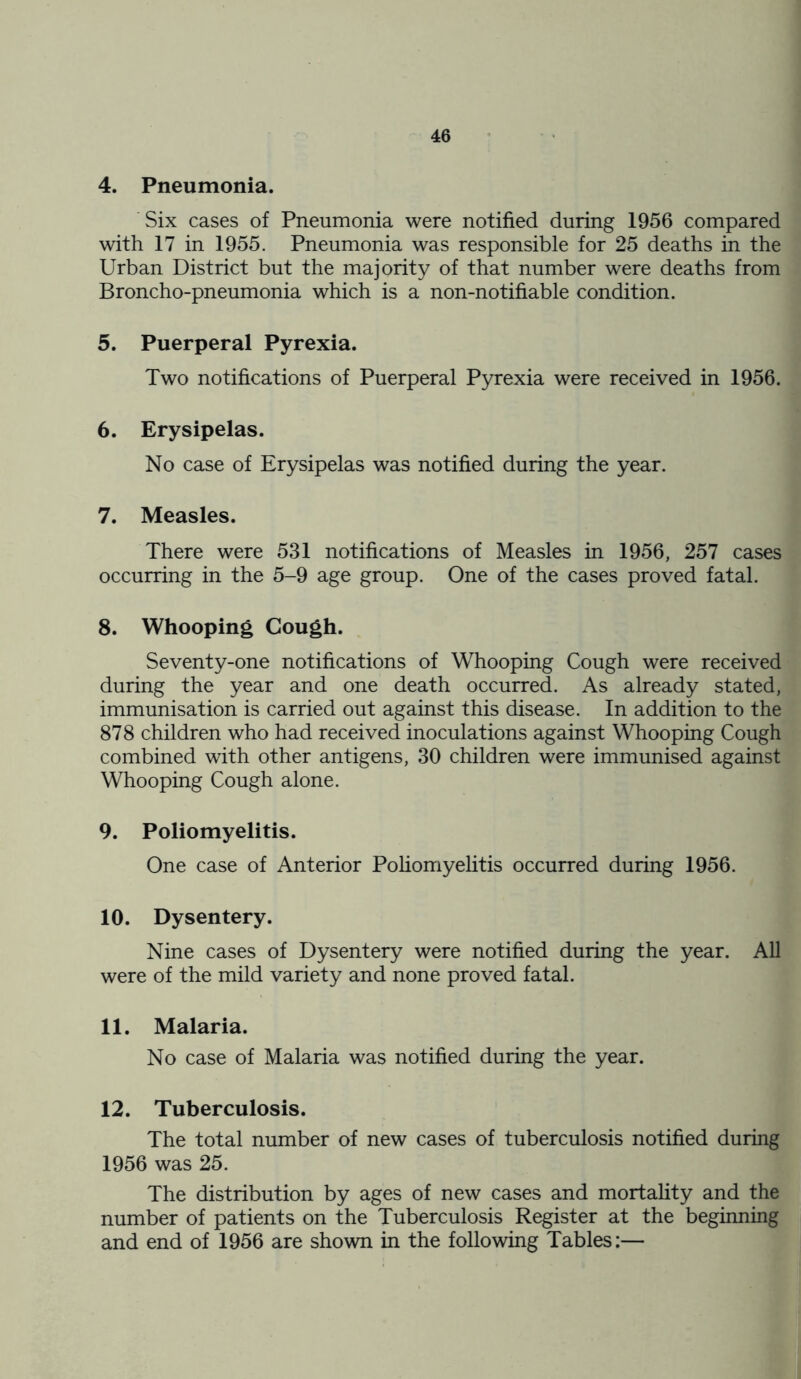4. Pneumonia. Six cases of Pneumonia were notified during 1956 compared with 17 in 1955. Pneumonia was responsible for 25 deaths in the Urban District but the majority of that number were deaths from Broncho-pneumonia which is a non-notifiable condition. 5. Puerperal Pyrexia. Two notifications of Puerperal Pyrexia were received in 1956. 6. Erysipelas. No case of Erysipelas was notified during the year. 7. Measles. There were 531 notifications of Measles in 1956, 257 cases occurring in the 5-9 age group. One of the cases proved fatal. 8. Whooping Cough. Seventy-one notifications of Whooping Cough were received during the year and one death occurred. As already stated, immunisation is carried out against this disease. In addition to the 878 children who had received inoculations against Whooping Cough combined with other antigens, 30 children were immunised against Whooping Cough alone. 9. Poliomyelitis. One case of Anterior Pohomyelitis occurred during 1956. 10. Dysentery. Nine cases of Dysentery were notified during the year. All were of the mild variety and none proved fatal. 11. Malaria. No case of Malaria was notified during the year. 12. Tuberculosis. The total number of new cases of tuberculosis notified during 1956 was 25. The distribution by ages of new cases and mortality and the number of patients on the Tuberculosis Register at the beginning and end of 1956 are shown in the following Tables:—