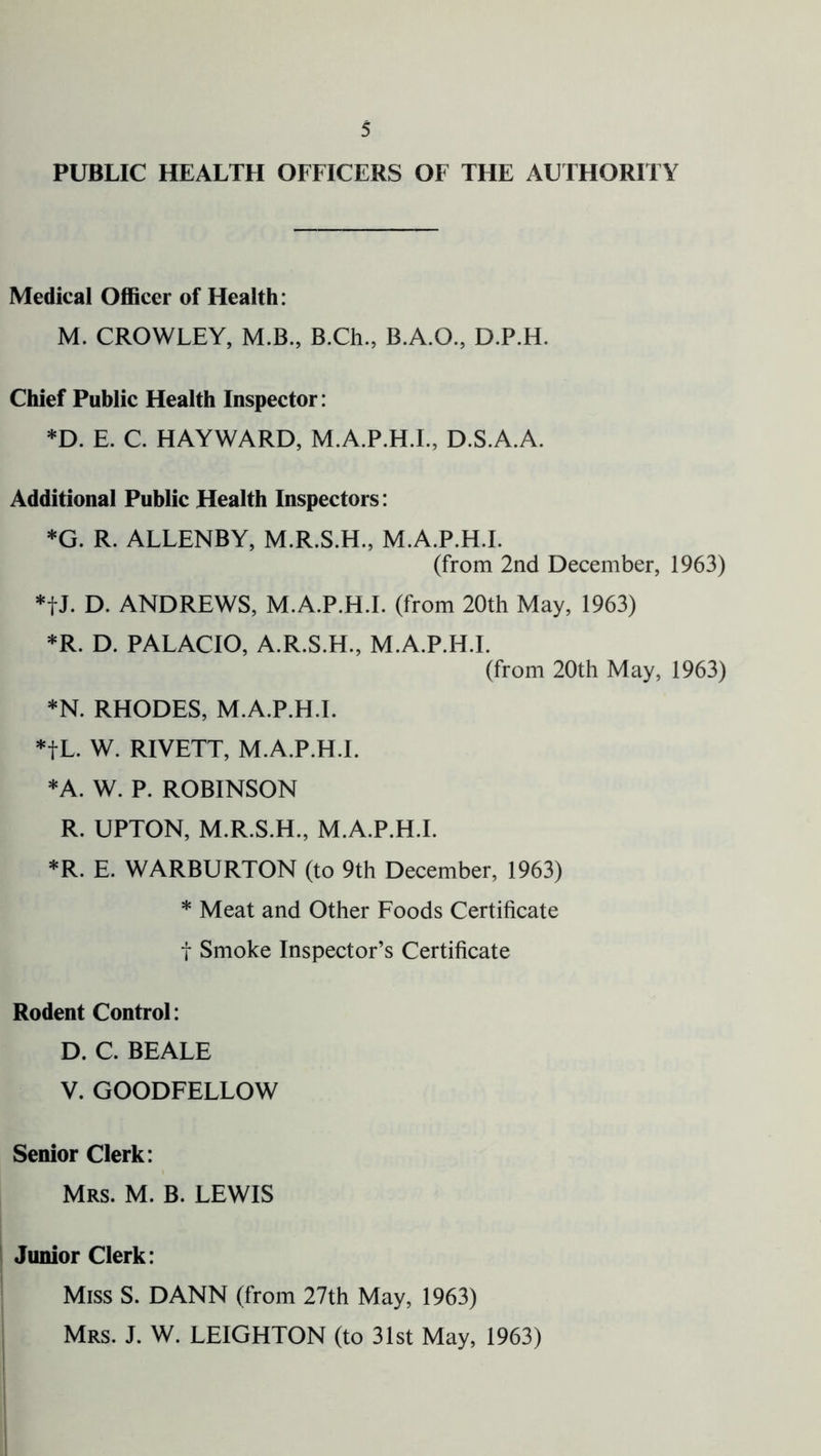 PUBLIC HEALTH OFFICERS OF THE AUTHORITY Medical Officer of Health: M. CROWLEY, M.B., B.Ch., B.A.O., D.P.H. Chief Public Health Inspector: *D. E. C. HAYWARD, M.A.P.H.L, D.S.A.A. Additional Public Health Inspectors : *G. R. ALLENBY, M.R.S.H., M.A.P.H.L (from 2nd December, 1963) *tJ. D. ANDREWS, M.A.P.H.L (from 20th May, 1963) *R. D. PALACIO, A.R.S.H., M.A.P.H.L (from 20th May, 1963) *N. RHODES, M.A.P.H.L *tL. W. RIVETT, M.A.P.H.L *A. W. P. ROBINSON R. UPTON, M.R.S.H., M.A.P.H.L *R. E. WARBURTON (to 9th December, 1963) * Meat and Other Foods Certificate t Smoke Inspector’s Certificate Rodent Control: D. C. BEALE V. GOODFELLOW Senior Clerk: Mrs. M. B. LEWIS Junior Clerk: Miss S. DANN (from 27th May, 1963) Mrs. J. W. LEIGHTON (to 31st May, 1963)