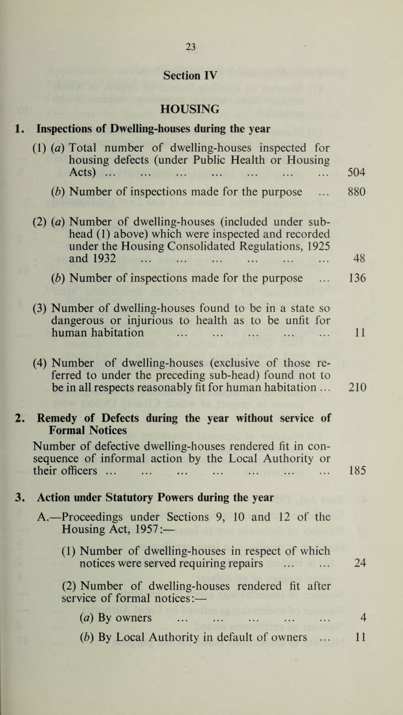 Section IV HOUSING 1. Inspections of Dwelling-houses during the year (1) (a) Total number of dwelling-houses inspected for housing defects (under Public Health or Housing Acts) 504 (b) Number of inspections made for the purpose ... 880 (2) (a) Number of dwelling-houses (included under sub- head (1) above) which were inspected and recorded under the Housing Consolidated Regulations, 1925 and 1932 48 (b) Number of inspections made for the purpose ... 136 (3) Number of dwelling-houses found to be in a state so dangerous or injurious to health as to be unfit for human habitation 11 (4) Number of dwelling-houses (exclusive of those re- ferred to under the preceding sub-head) found not to be in all respects reasonably fit for human habitation ... 210 2. Remedy of Defects during the year without service of Formal Notices Number of defective dwelling-houses rendered fit in con- sequence of informal action by the Local Authority or their officers 185 3. Action under Statutory Powers during the year A.—Proceedings under Sections 9, 10 and 12 of the Housing Act, 1957:— (1) Number of dwelling-houses in respect of v/hich notices were served requiring repairs 24 (2) Number of dwelling-houses rendered fit after service of formal notices:— (a) By owners 4 (b) By Local Authority in default of owners ... 11