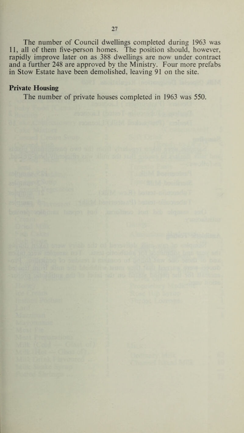 The number of Council dwellings completed during 1963 was 11, all of them five-person homes. The position should, however, rapidly improve later on as 388 dwellings are now under contract and a further 248 are approved by the Ministry. Four more prefabs in Stow Estate have been demolished, leaving 91 on the site. Private Housing The number of private houses completed in 1963 was 550.