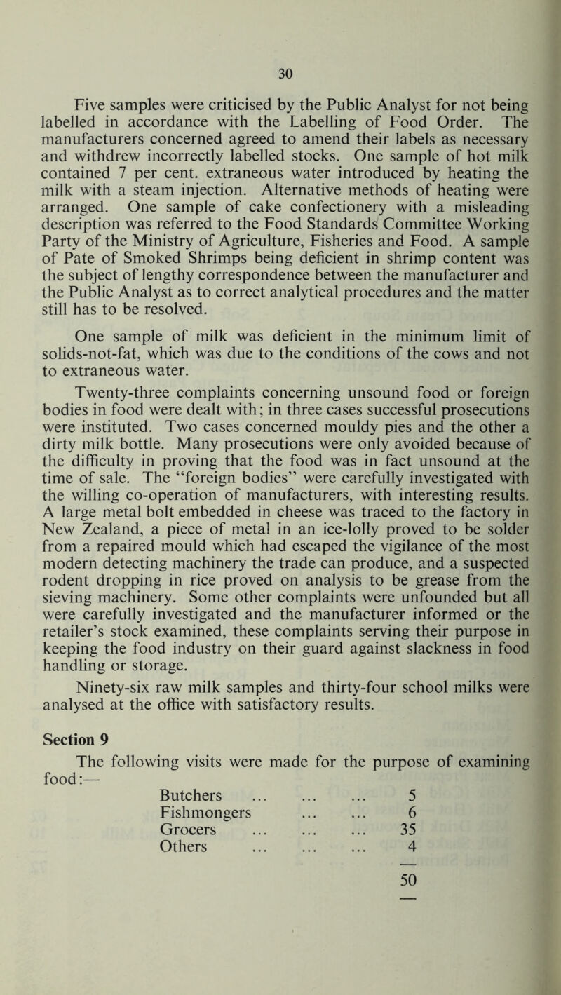 Five samples were criticised by the Public Analyst for not being labelled in accordance with the Labelling of Food Order. The manufacturers concerned agreed to amend their labels as necessary and withdrew incorrectly labelled stocks. One sample of hot milk contained 7 per cent, extraneous water introduced by heating the milk with a steam injection. Alternative methods of heating were arranged. One sample of cake confectionery with a misleading description was referred to the Food Standards Committee Working Party of the Ministry of Agriculture, Fisheries and Food. A sample of Pate of Smoked Shrimps being deficient in shrimp content was the subject of lengthy correspondence between the manufacturer and the Public Analyst as to correct analytical procedures and the matter still has to be resolved. One sample of milk was deficient in the minimum limit of solids-not-fat, which was due to the conditions of the cows and not to extraneous water. Twenty-three complaints concerning unsound food or foreign bodies in food were dealt with; in three cases successful prosecutions were instituted. Two cases concerned mouldy pies and the other a dirty milk bottle. Many prosecutions were only avoided because of the difficulty in proving that the food was in fact unsound at the time of sale. The “foreign bodies” were carefully investigated with the willing co-operation of manufacturers, with interesting results. A large metal bolt embedded in cheese was traced to the factory in New Zealand, a piece of metal in an ice-lolly proved to be solder from a repaired mould which had escaped the vigilance of the most modern detecting machinery the trade can produce, and a suspected rodent dropping in rice proved on analysis to be grease from the sieving machinery. Some other complaints were unfounded but all were carefully investigated and the manufacturer informed or the retailer’s stock examined, these complaints serving their purpose in keeping the food industry on their guard against slackness in food handling or storage. Ninety-six raw milk samples and thirty-four school milks were analysed at the office with satisfactory results. Section 9 The following visits were made for the purpose of examining food:— Butchers 5 Fishmongers 6 Grocers 35 Others 4 50