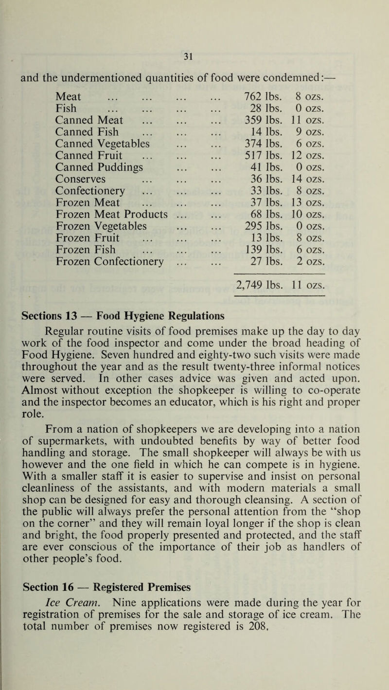 and the undermentioned quantities of food were condemned:— Meat 762 lbs. 8 ozs. Fish 28 lbs. 0 ozs. Canned Meat 359 lbs. 11 ozs. Canned Fish 14 lbs. 9 ozs. Canned Vegetables 374 lbs. 6 ozs. Canned Fruit 517 lbs. 12 ozs. Canned Puddings 41 lbs. 0 ozs. Conserves 36 lbs. 14 ozs. Confectionery 33 lbs. 8 ozs. Frozen Meat 37 lbs. 13 ozs. Frozen Meat Products ... 68 lbs. 10 ozs. Frozen Vegetables 295 lbs. 0 ozs. Frozen Fruit 13 lbs. 8 ozs. Frozen Fish 139 lbs. 6 ozs. Frozen Confectionery ... 27 lbs. 2 ozs. 2,749 lbs. 11 ozs. Sections 13 — Food Hygiene Regulations Regular routine visits of food premises make up the day to day work of the food inspector and come under the broad heading of Food Hygiene. Seven hundred and eighty-two such visits were made throughout the year and as the result twenty-three informal notices were served. In other cases advice was given and acted upon. Almost without exception the shopkeeper is willing to co-operate and the inspector becomes an educator, which is his right and proper role. From a nation of shopkeepers we are developing into a nation of supermarkets, with undoubted benefits by way of better food handling and storage. The small shopkeeper will always be with us however and the one field in which he can compete is in hygiene. With a smaller staff it is easier to supervise and insist on personal cleanliness of the assistants, and with modern materials a small shop can be designed for easy and thorough cleansing. A section of the public will always prefer the personal attention from the “shop on the corner” and they will remain loyal longer if the shop is clean and bright, the food properly presented and protected, and the staff are ever conscious of the importance of their job as handlers of other people’s food. Section 16 — Registered Premises Ice Cream. Nine applications were made during the year for registration of premises for the sale and storage of ice cream. The total number of premises now registered is 208,