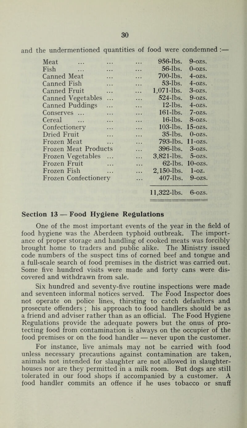 and the undermentioned quantities of food were condemned :— Meat 956-lbs. 9-ozs. Fish 56-lbs. 0-ozs. Canned Meat 700-lbs. 4-ozs. Canned Fish 53-lbs. 4-ozs. Canned Fruit ... 1,071-lbs. 3-ozs. Canned Vegetables ... 524-lbs. 9-ozs. Canned Puddings 12-lbs. 4-ozs. Conserves ... 161-lbs. 7-ozs. Cereal 16-lbs. 8-ozs. Confectionery 103-lbs. 15-ozs. Dried Fruit 35-lbs. 0-OZS. Frozen Meat 793-lbs. 11-ozs. Frozen Meat Products 396-lbs. 3-ozs. Frozen Vegetables ... ... 3,821-lbs. 5-ozs. Frozen Fruit 62-lbs. 10-ozs. Frozen Fish ... 2,150-lbs. 1-oz. Frozen Confectionery 407-lbs. 9-ozs. 11,322-lbs. 6-ozs. Section 13 — Food Hygiene Regulations One of the most important events of the year in the field of food hygiene was the Aberdeen typhoid outbreak. The import- ance of proper storage and handling of cooked meats was forcibly brought home to traders and public alike. The Ministry issued code numbers of the suspect tins of corned beef and tongue and a full-scale search of food premises in the district was carried out. Some five hundred visits were made and forty cans were dis- covered and withdrawn from sale. Six hundred and seventy-five routine inspections were made and seventeen informal notices served. The Food Inspector does not operate on police lines, thirsting to catch defaulters and prosecute offenders ; his approach to food handlers should be as a friend and adviser rather than as an official. The Food Hygiene Regulations provide the adequate powers but the onus of pro- tecting food from contamination is always on the occupier of the food premises or on the food handler — never upon the customer. For instance, live animals may not be carried with food unless necessary precautions against contamination are taken, animals not intended for slaughter are not allowed in slaughter- houses nor are they permitted in a milk room. But dogs are still tolerated in our food shops if accompanied by a customer. A food handler commits an offence if he uses tobacco or snuff