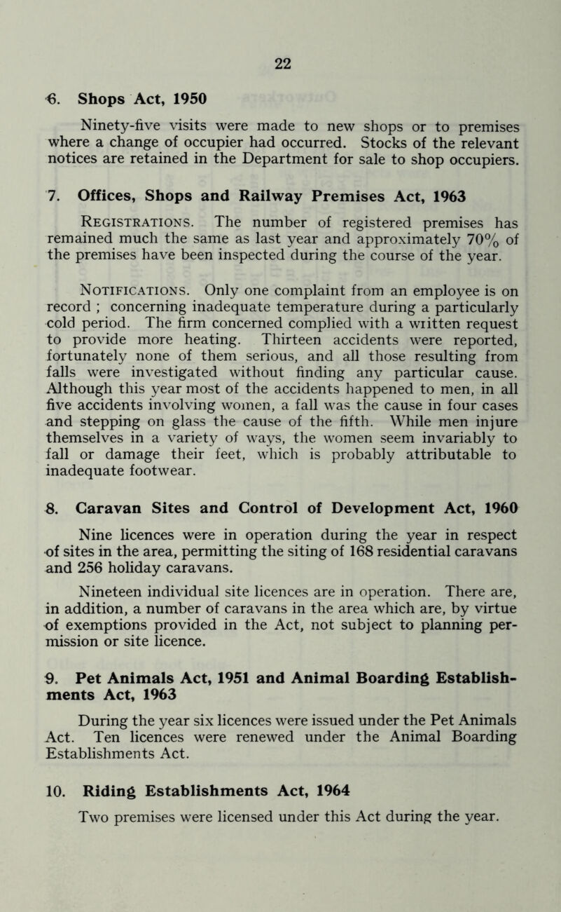 6. Shops Act, 1950 Ninety-five visits were made to new shops or to premises where a change of occupier had occurred. Stocks of the relevant notices are retained in the Department for sale to shop occupiers. 7. Offices, Shops and Railway Premises Act, 1963 Registrations. The number of registered premises has remained much the same as last year and approximately 70% of the premises have been inspected during the course of the year. Notifications. Only one complaint from an employee is on record ; concerning inadequate temperature during a particularly cold period. The firm concerned complied with a written request to provide more heating. Thirteen accidents were reported, fortunately none of them serious, and all those resulting from falls were investigated without finding any particular cause. Although this year most of the accidents happened to men, in all five accidents involving women, a fall was the cause in four cases and stepping on glass the cause of the fifth. While men injure themselves in a variety of ways, the women seem invariably to fall or damage their feet, which is probably attributable to inadequate footwear. 8. Caravan Sites and Control of Development Act, 1960 Nine licences were in operation during the year in respect of sites in the area, permitting the siting of 168 residential caravans and 256 holiday caravans. Nineteen individual site licences are in operation. There are, in addition, a number of caravans in the area which are, by virtue of exemptions provided in the Act, not subject to planning per- mission or site licence. 0. Pet Animals Act, 1951 and Animal Boarding Establish- ments Act, 1963 During the year six licences were issued under the Pet Animals Act. Ten licences were renewed under the Animal Boarding Establishments Act. 10. Riding Establishments Act, 1964 Two premises were licensed under this Act during the year.