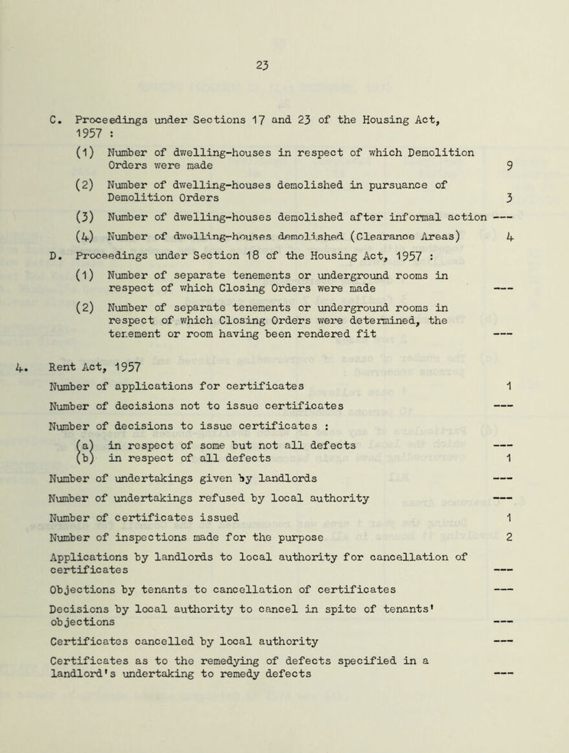 C. Proceedings under Sections 17 and 23 of the Housing Act, 1957 : (1) Number of dwelling-houses in respect of which Demolition Orders were made (2) Number of dwelling-houses demolished in pursuance of Demolition Orders (3) Number of dwelling-houses demolished after informal action (4) Number of dwolling-houses demolished (Clearance Areas) D. Proceedings under Section 18 of the Housing Act, 1957 : (1) Number of separate tenements or underground rooms in respect of which Closing Orders were made (2) Number of separate tenements or underground rooms in respect of which Closing Orders were determined, the tenement or room having been rendered fit 4. Rent Act, 1957 Number of applications for certificates Number of decisions not to issue certificates Number of decisions to issue certificates : (a) in respect of some but not all defects (b) in respect of all defects Number of undertakings given by landlords Number of undertakings refused by local authority Number of certificates issued Number of inspections made for the purpose Applications by landlords to local authority for cancellation of certificates Objections by tenants to cancellation of certificates Decisions by local authority to cancel in spite of tenants' objections Certificates cancelled by local authority Certificates as to the remedying of defects specified in a landlord's undertaking to remedy defects