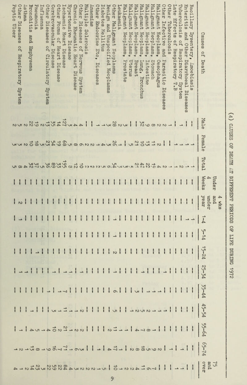 4 CD c+ m 4 p P crh CD 4 CO s a 4 P P 4 4- CD C+ ro P P P P P P P c4- c+ p P P p a a C+ O ro Hj a 4 a O 4) 4 a 4-1 P P* P P a P 4> 4* 41 4 4 4 4 a a c+ a a 0 e+ ro Sr* P cj 4 CD CD CD P* CD O CD 4 CD CD a 4* CD 4- 4- 4* 4* 4* 4« 4* CD CD ro ro CD 4- 4 O 4 p o a o P CD 4 cd 4 4 P CD 4 4 P 4- 4 4- 43 3 4* 4 CD c+ *9 4 p ro •9 9 1 *9 <9 *9 ■9 4 4 3 4 O 4 4* 4 4 a 4* p P a O a 3 ro O a 4* P 3 CD 3 3 E E E P3 03 p M a a P a P cd 4- c+ 4* ts> 4- < o 4- P 4* CD CO P CO Q3 P 4* P P 5 p p p P P a 4 4- 4 4 to 4- P p CO P H O to 4 CO P* p i—1 P c+ c+ c+ C+- C+ rf c+ H} a CD O CO *< O ro to CD CO g H- C3- CD CO o 3 4- CD CD 0 CO CD P P o CO M <! CD P O o CD 09 a a a a a a a O 4 c+ 4* E a O 4 CO P CO p CD CD cJ CO 1—1 4 M a P CD CD CD ro CD CD CD 4 O to to p P ro 5 ro t—1 O P g ro CD 4* 1—1 p O O 0 0 0 O O 4- P CO P to pi CO p 4} 4 IP P CO 4 P 4- CO 4 a a a a a a a <J 4 O O ro to 4 A 4* 4 O CD C+ a 4- 41 4 4 4 4 J 4 CD O a a O p ro o 4 o a CO 4- o to P CD p p P p p p p to a a to a g a a ro a CD O 4} 4- fed CO o to to to CO CO CO to E 4* a a a ro >4 4* p 4- P to c+ 4* cF 3 3 3 3 3 3 3 p to CD ro CD 4 0 a a O CO 4 to CO a a O a 0 V® VO v> >• *> VC ** a to CO 4 a CD 4* ro 4 ro ro CD CD >o 4* a a a CO CO 4 p p P 4 CD M a a a a M to O a 4- 4> a a a CD O to a to 4 < a Pi P 4 c4 4 p c+ CD p 4 4 4* > ro 4* 3 P ro 4- CD 4 O 4* CO 0 CD CD p cH O CO 4 P P P 3 P 4 p 1—1 CO P to id 3 CO 4 P W3 CD 3 0 p a H- 4 0 a p P CD tP to ro CD CO erf P CO to P a CO 0 O 4 CD a a 4 P 4* P O p CO <+ c+ 0 a 4- 4 4 a a O o CO CO CO CO a c+ a 4* a p 03 c+ *4 0 4- 4 4 CD CD CD i—1 ro 4 P 4* CD P *4 P to to p 0 CD P O a CO P to CO 4 to p CO • 4 4- co CO CD CD 3 0 a a to CO *< <<: 3 CO a 4- a a to to p CD CD 4- a 4 CO CD 3 to ro CD P CD 3 3 to P CD CO CO ro to ro —^ _i v>j _i ro ro vn ro rv> vo rovMvji-£v-ovM-£>.-f)* IV) VM 00 IV) V>4 VM rv> vd oo rv) tv) -*■->■ rO vn -i ov v»v>JN)ooovMV>i-t^vooovnc)OCTNrorv) IV) V>4 OV IV) vn o v*i ro I I I I I I I I I I —k I I I VM -A I III —»■ i —»• —a i ro I -»■ io _i | -pi-vn—».4^oro—'•roro ro-^v-MOD-iVDOv—J—»■—i.ovv» io CT\ VJ1 VN I io on ro —» I ll l\D 4 _i -I I -4 -O 00 -v I I —^ I —1 I -4 —4 —1 I ro m co ui vo io I -i- io ro vn to oo i 4 4 ill ^-iM^onjjrovoio-f^^oiioioio-ivn l o io io4^ —) on-4 | l l P 4 CD a (I) 3 P l ro 4 ro I 4 vn I 4 4 4 I VJl 4 vn vn I Ov 4 VJl I —4 4 o p -o <j p vn CD P- 4