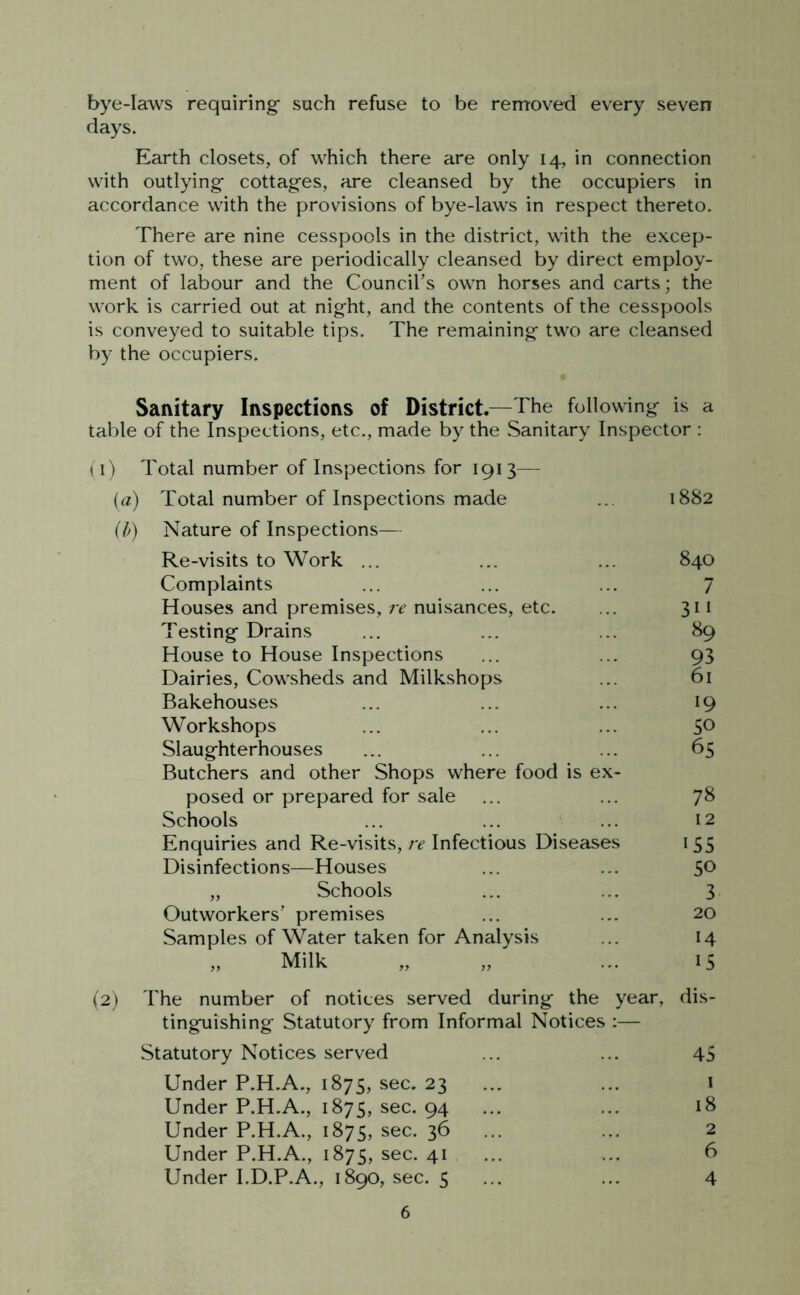 bye-laws requiring- such refuse to be removed every seven days. Earth closets, of which there are only 14, in connection with outlying- cottages, are cleansed by the occupiers in accordance with the provisions of bye-laws in respect thereto. There are nine cesspools in the district, with the excep- tion of two, these are periodically cleansed by direct employ- ment of labour and the Council’s own horses and carts; the work is carried out at night, and the contents of the cesspools is conveyed to suitable tips. The remaining two are cleansed by the occupiers. Sanitary Inspections of District—The following is a table of the Inspections, etc., made by the Sanitary Inspector : (1) Total number of Inspections for 1913— (a) Total number of Inspections made (h) Nature of Inspections— Re-visits to Work ... Complaints Houses and premises, re nuisances, etc. Testing Drains House to House Inspections Dairies, Cowsheds and Milkshops Bakehouses Workshops Slaughterhouses Butchers and other Shops where food is ex- posed or prepared for sale Schools Enquiries and Re-visits, re Infectious Diseases Disinfections—Houses „ Schools Outworkers’ premises Samples of Water taken for Analysis 1882 840 7 3i 1 89 93 61 19 50 65 78 12 155 50 3 20 14 15 (2) The number of notices served during the year, dis- tinguishing Statutory from Informal Notices :— Statutory Notices served ... ... 45 Under P.H.A., 1875, sec. 23 ... ... 1 Under P.H.A., 1875, sec. 94 ... ... 18 Under P.H.A., 1875, sec. 36 ... ... 2 Under P.H.A., 1875, sec. 41 ... ... 6 Under I.D.P.A., 1890, sec. 5 ... ... 4