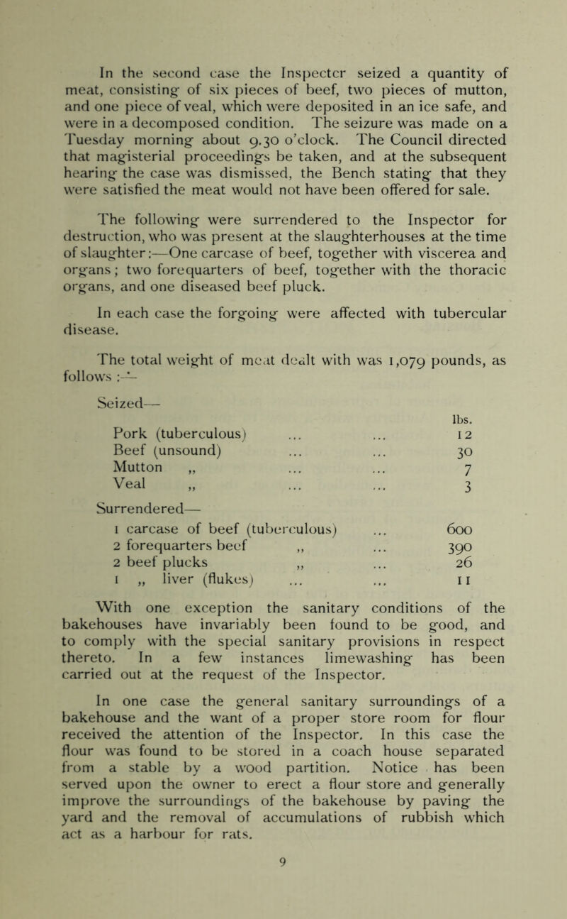 In the second case the Inspector seized a quantity of meat, consisting of six pieces of beef, two pieces of mutton, and one piece of veal, which were deposited in an ice safe, and were in a decomposed condition. The seizure was made on a Tuesday morning about 9.30 o’clock. The Council directed that magisterial proceedings be taken, and at the subsequent hearing the case was dismissed, the Bench stating that they were satisfied the meat would not have been offered for sale. The following were surrendered to the Inspector for destruction, who was present at the slaughterhouses at the time of slaughter:—One carcase of beef, together with viscerea and organs; two forequarters of beef, together with the thoracic organs, and one diseased beef pluck. In each case the forgoing were affected with tubercular disease. The total weight of meat dealt with was 1,079 pounds, as follows Seized— lbs. Pork (tuberculous) 12 Beef (unsound) 30 Mutton „ 7 Veal 3 Surrendered— 1 carcase of beef (tuberculous) 600 2 forequarters beef ,, 39° 2 beef plucks ,, 26 1 „ liver (flukes) 11 With one exception the sanitary conditions of the bakehouses have invariably been found to be good, and to comply with the special sanitary provisions in respect thereto. In a few instances limewashing has been carried out at the request of the Inspector. In one case the general sanitary surroundings of a bakehouse and the want of a proper store room for flour received the attention of the Inspector. In this case the flour was found to be stored in a coach house separated from a stable by a wood partition. Notice has been served upon the owner to erect a flour store and generally improve the surroundings of the bakehouse by paving the yard and the removal of accumulations of rubbish which act as a harbour for rats.