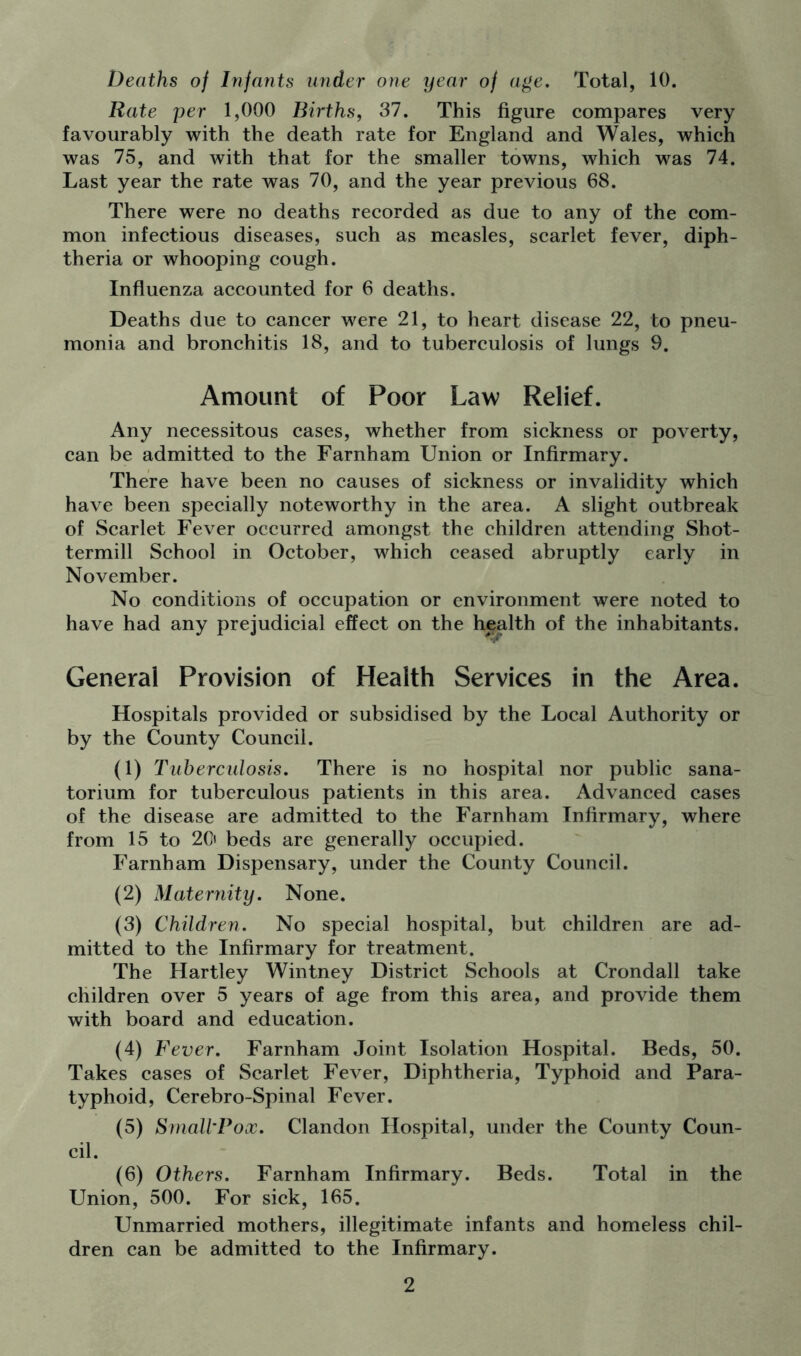 Deaths of Infants under one year of age. Total, 10. Rate per 1,000 Births, 37. This figure compares very favourably with the death rate for England and Wales, which was 75, and with that for the smaller towns, which was 74. Last year the rate was 70, and the year previous 68. There were no deaths recorded as due to any of the com- mon infectious diseases, such as measles, scarlet fever, diph- theria or whooping cough. Influenza accounted for 6 deaths. Deaths due to cancer were 21, to heart disease 22, to pneu- monia and bronchitis 18, and to tuberculosis of lungs 9. Amount of Poor Law Relief. Any necessitous cases, whether from sickness or poverty, can be admitted to the Farnham Union or Infirmary. There have been no causes of sickness or invalidity which have been specially noteworthy in the area. A slight outbreak of Scarlet Fever occurred amongst the children attending Shot- termill School in October, which ceased abruptly early in November. No conditions of occupation or environment were noted to have had any prejudicial effect on the health of the inhabitants. General Provision of Health Services in the Area. Hospitals provided or subsidised by the Local Authority or by the County Council. (1) Tuberculosis. There is no hospital nor public sana- torium for tuberculous patients in this area. Advanced cases of the disease are admitted to the Farnham Infirmary, where from 15 to 20 beds are generally occupied. Farnham Dispensary, under the County Council. (2) Maternity. None. (3) Children. No special hospital, but children are ad- mitted to the Infirmary for treatment. The Hartley Wintney District Schools at Crondall take children over 5 years of age from this area, and provide them with board and education. (4) Fever. Farnham Joint Isolation Hospital. Beds, 50. Takes cases of Scarlet Fever, Diphtheria, Typhoid and Para- typhoid, Cerebro-Spinal Fever. (5) Small'Pox. Clandon Hospital, under the County Coun- cil. (6) Others. Farnham Infirmary. Beds. Total in the Union, 500. For sick, 165. Unmarried mothers, illegitimate infants and homeless chil- dren can be admitted to the Infirmary.