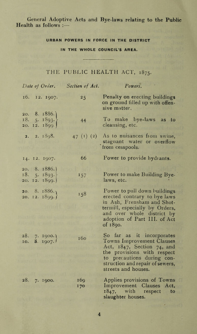 General Adoptive Acts and Bye-laws relating to the Public Health as follows :— URBAN POWERS IN FORCE IN THE DISTRICT IN THE WHOLE COUNCIL’S AREA. THE PUBLIC HEALTH ACT, 1875. Date of Order. Section of Act. Powers. 16. 12, . 1907. 25 20. 8. 1886.1 18. 5- 1893d 44 20. 12. 1899] 2. 2. 1898. 47 (0 ( 14. 12. 1907. 66 20. 8. 1886.) 18. 5- 1893. 157 20. 12. 1899.) 1 20. 8. 1886-! \ 158 20. 12. 1899. j Penalty on erecting buildings on ground filled up with offen- sive matter. To make bye-laws as to cleansing, etc. 2) As to nuisances from swine, stagnant water or overflow * from cesspools. Power to provide hydrants. Power to make Building Bye- laws, etc. Power to pull down buildings erected contrary to bye laws in Ash, Frensham and Shot- termill, especially by Orders, and over whole district by adoption of Part III. of Act of 1890. 28. 7. 1900.'t 10. 8. 1907./ So far as it incorporates Towns Improvement Clauses Act, 1847, Section 74, and the provisions with respect to precautions during con- struction and repair of sewers, streets and houses. 28. 7. 1900. 169 170 Applies provisions of Towns Improvement Clauses Act, 1847, with respect to slaughter houses.