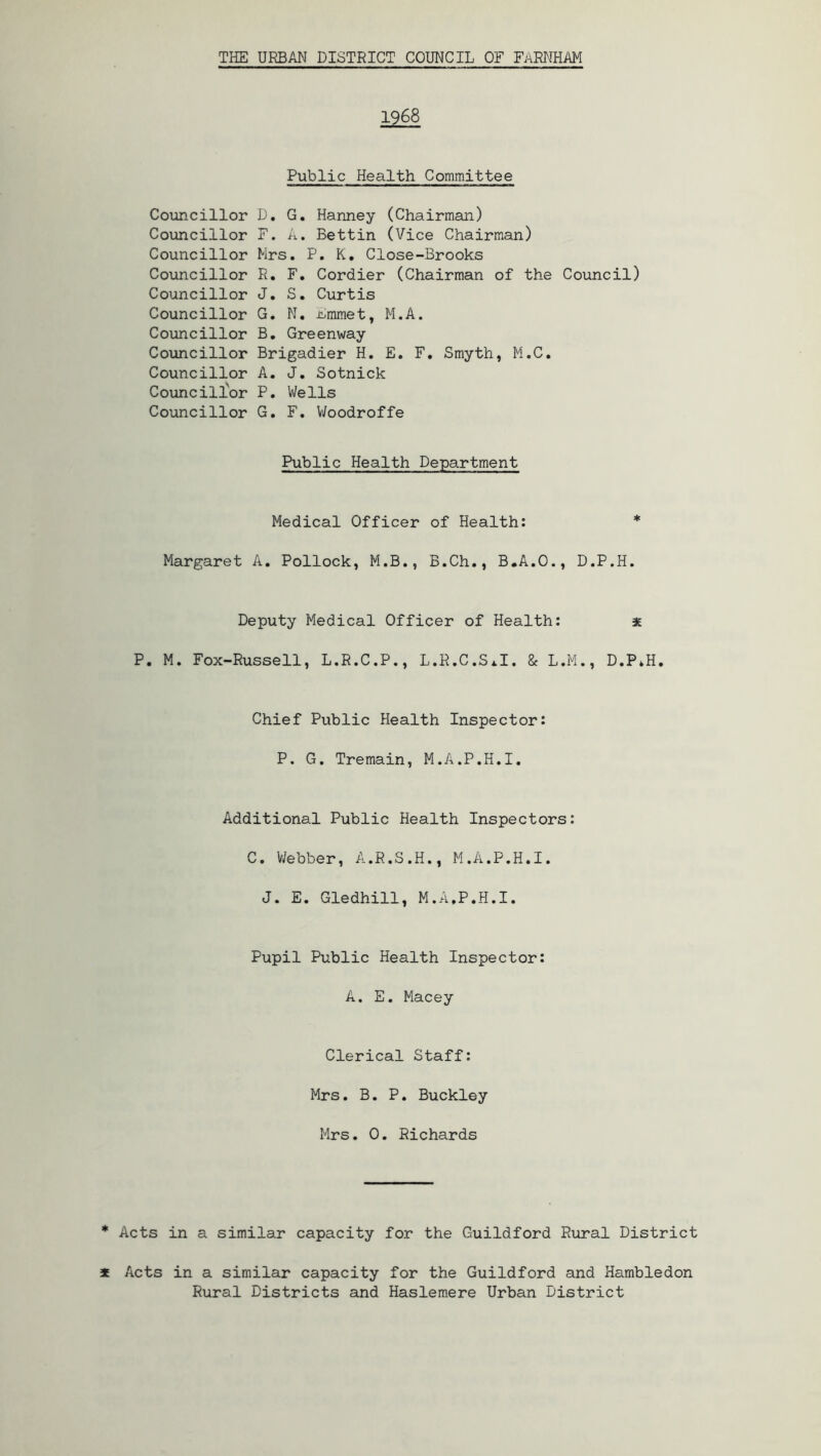THE URBAN DISTRICT COUNCIL OF FaRNHAM 1968 Public Health Committee Coxincillor Councillor Councillor Councillor Councillor Councillor Councillor Councillor Councillor Councill'or Councillor D. G. Hanney (Chairman) F. A. Bettin (Vice Chairman) Mrs. P. K, Close-Brooks R, F. Cordier (Chairman of the Council) J. S, Curtis G. N, Emmet, M.A. B, Greenway Brigadier H, £. F, Smyth, M.C. A. J. Sotnick P. Wells G. F. Woodroffe Public Health Department Medical Officer of Health: Margaret A, Pollock, M.B., B.Ch., B.A.O., D.P.H. Deputy Medical Officer of Health: x P, M. Fox-Russell, L.R.C.P., L.R.C.Si.1. & L.M., D.P»H. Chief Public Health Inspector: P. G. Tremain, M.A.P.H.I. Additional Public Health Inspectors: C. V/ebber, A.R.S.H., M.A.P.H.I. J. E. Gledhill, M.A.P.H.I. Pupil Public Health Inspector: A. E. Macey Clerical Staff: Mrs. B. P. Buckley Mrs. 0. Richards * Acts in a similar capacity for the Guildford Rxiral District * Acts in a similar capacity for the Guildford and Hambledon Rural Districts and Haslemere Urban District