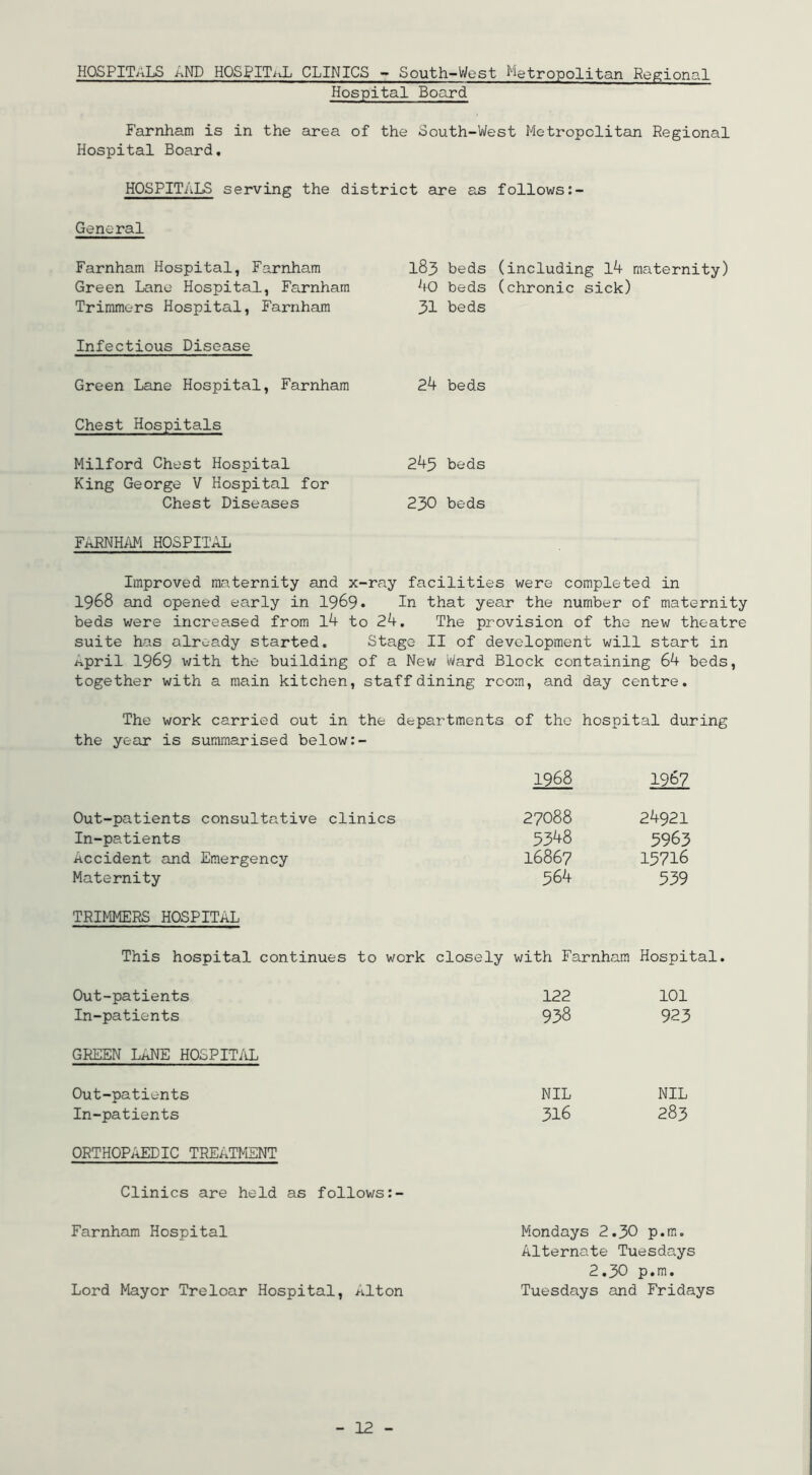 hospitals and HOSPITitL CLINICS - South-West Metropolitan Regional Hospital Board Farnham is in the area of the South-West Metropolitan Regional Hospital Board. HOSPITALS serving the district are as follows General Farnham Hospital, Farnham Green Lane Hospital, Farnham Trimmers Hospital, Farnham Infectious Disease Green Lane Hospital, Farnham Chest Hospitals Milford Chest Hospital King George V Hospital for Chest Diseases 183 beds (including 1^ maternity) ^lO beds (chronic sick) 31 beds 24 beds 243 beds 230 beds F^NH/VM HOSPITAL Improved maternity and x-ray facilities were completed in 1968 and opened early in I969. In that year the number of maternity beds were increased from l4 to 24. The provision of the new theatre suite has already started. Stage II of development will start in i^pril 1969 with the building of a New Ward Block containing 64 beds, together with a main kitchen, staff dining room, and day centre. The work carried out in the departments of the hospital during the year is summarised below:- 1968 1967 Out-patients consultative clinics 27088 24921 In-patients 3348 5963 Accident and Emergency 16867 15716 Maternity 364 539 TRIMMERS HOSPITAL This hospital continues to work closely with Farnham Hospital. Out-patients In-patients GREEN LANE HOSPITAL Out-patients In-patients ORTHOPiiEDIC TREATMENT 122 101 938 923 NIL NIL 316 283 Clinics are held as follows:- Farnham Hospital Mondays 2.30 p.m. Alternate Tuesdays 2.30 p.m. Lord Mayor Treloar Hospital, Alton Tuesdays and Fridays