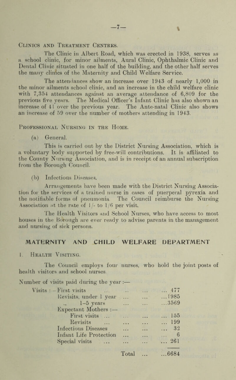 —7— Clinics and Treatment Centres. 'I'he Clinic in Albert Road, which was erected in 1938, serves as a school clinic, for minor ailments. Aural Clinic, Ophthalmic Clinic and Dental Clinic situated in one half of the building, and the other half serves the many clinics of the Maternity and Child Welfare Service. The attendances show an increase over 1943 of nearly 1,000 in the minor ailments school clinic, and an increase in the child welfare clinic with 7,354 attendances against an average attendance of 6,809 for the previous five years. The Medical Officer’s Infant Clinic has also shown an increase of 41 over the previous year. The Ante-natal Clinic also shows an iticrease of 59 over the number of mothers attending in 1943. Professional Nursing in the Home. (a) General. This is carried out by the District Nursing Association, which is a voluntary body supported by free-will contributions. It is affiliated to the County Nursing Association, and is in receipt of an annual subscription from the Borough Council. (b) Infectious Diseases. Arrangements have been made with the District Nursing Associa- tion for the services of a trained nurse in cases of puerperal pyrexia and the notifiable forms of pneumonia The Council reimburse the Nursing Association at the rate of 1 /- to 1/6 per visit. I'he Health Visitors and School Nurses, who have access to most houses in the Borough are ever ready to advise parents in the management and nursing of sick persons. MATERNITY AND CHILD WELFARE DEPARTMENT 1. Health Visiting. The Council employs four nurses, who hold the joint posts of health visitors and .school nurses. Number of visits paid during the year :— N’i.sits : -First visits ... .. ... ... 477 Revisits, under 1 year ... ... ...1985 1-5 years ... ... ...3569 Expectant Mothers ;— First visits ... ... ... ... 155 Revisits ... ... ... ... 199 Infectious Diseases ... ... ... 32 Infant Life Protection ... ... ... 6 Special visits ... ... ... ... 261 Total ...6684