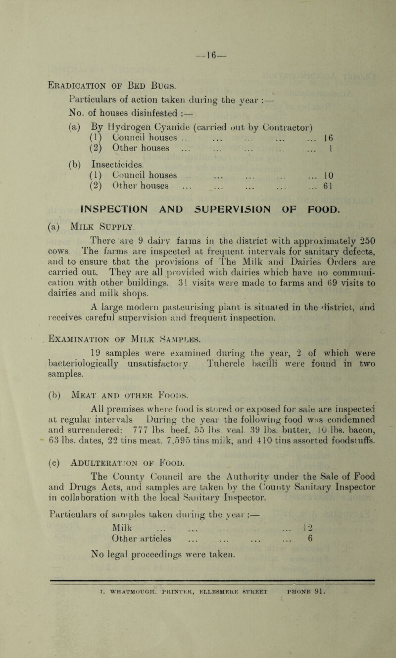 — 16— Eradication of Bed Bugs. Particulars of action taken during the year :— No. of houses disinfested :— (a) By Hydrogen Cyanide (carried out by Contractor) (1) Council houses ... (2) Other houses (b) Insecticides. (1) Council houses (2) Other houses 16 1 10 61 INSPECTION AND SUPERVISION OF FOOD. (a) Milk Supply. There are 9 daii'v farms in the district with approximately 250 cows The farms are inspected at frequent intervals for sanitary defects, and to ensure that the provisions of The Milk and Dairies Orders ai-e carried out. They are all piovided with dairies which have no communi- cation with other buildings. 31 visits were made to farms and 69 visits to dairies and milk shops. A large modei n pasteurising plant is situated in the 'iistrict, and receives cai-eftd supervision and frequetit inspection. Examination of Milk Samples. 19 samples were examined during the year, 2 of which were bacteriologically unsatisfactory Tubercle bacilli were found in two samples. (b) Meat and other Foods. All premises where food is stored or exposed for sale are inspected at regular intervals During the year the following food was condemned and surrendered: 777 lbs beef. 55 lbs. veal 39 lbs. butter, 10 lbs. bacon, 63 lbs. dates, 22 tins meat. 7,595 tins milk, and 410 tins assorted foodstuffs. (c) Adulteration of Food. The County (^.ouncil are the Authority under the Sale of Food and Drugs Acts, and samples are taketi by the County Sanitary Inspector in collaboration with the local Sanitary Inspector. Particulars of samples taken dniing the yeai-:— Milk 12 Other articles ... ... ... ... 6 No legal proceedings were taken. T. WHATMOUGII. PKINTI.R, KLLESMEHK STREET PHONE 91.